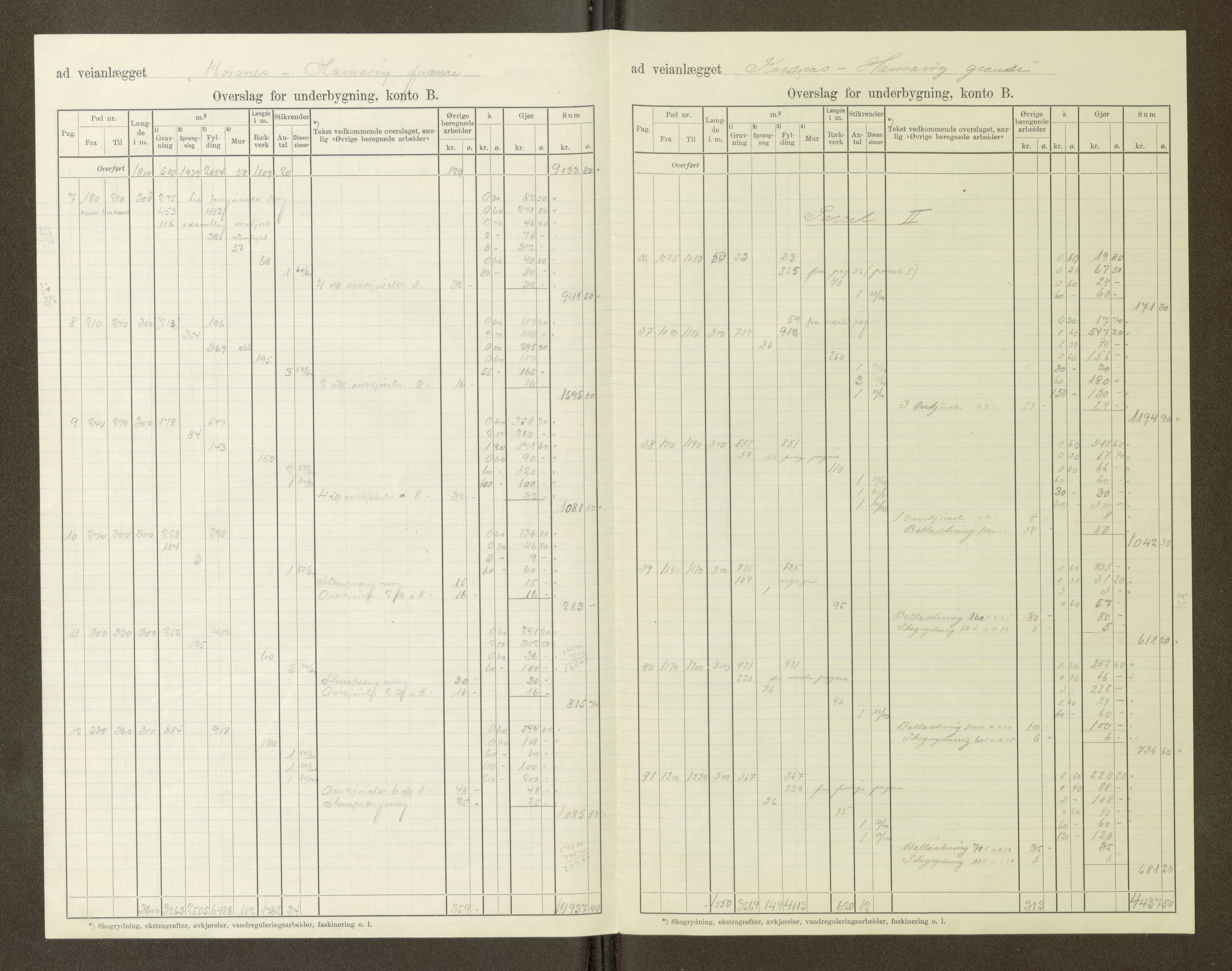 Nordland vegkontor, AV/SAT-A-4181/F/Fa/L0031: Tysfjord/Ballangen/Tjeldsund, 1882-1969, p. 1238