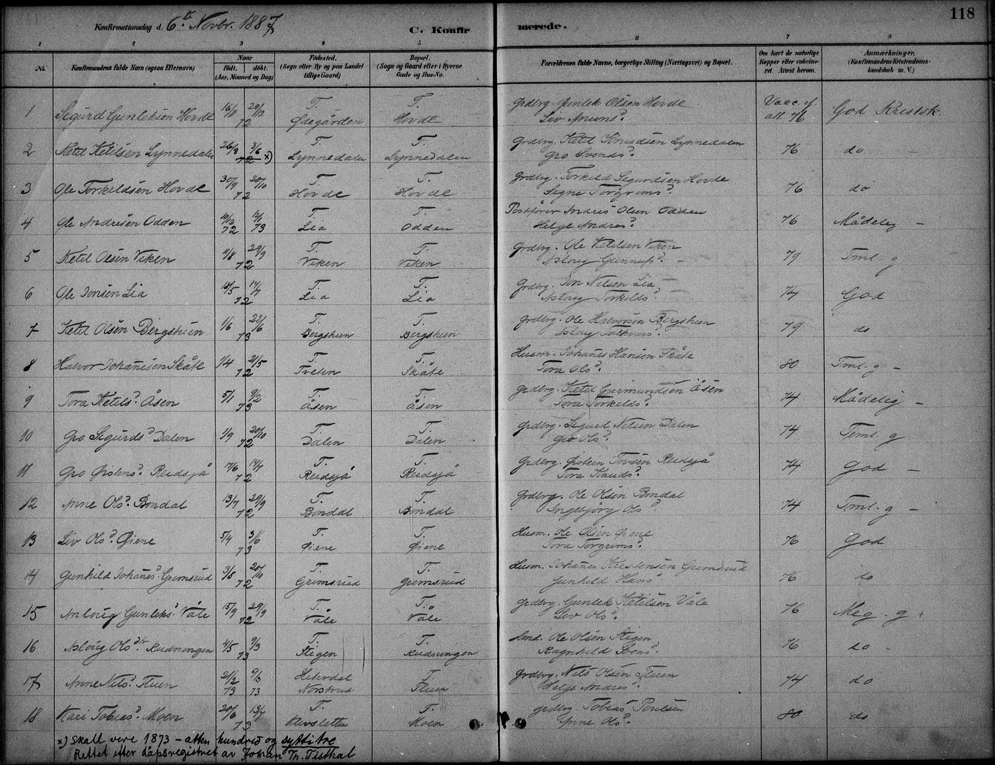Hjartdal kirkebøker, AV/SAKO-A-270/F/Fc/L0002: Parish register (official) no. III 2, 1880-1936, p. 118