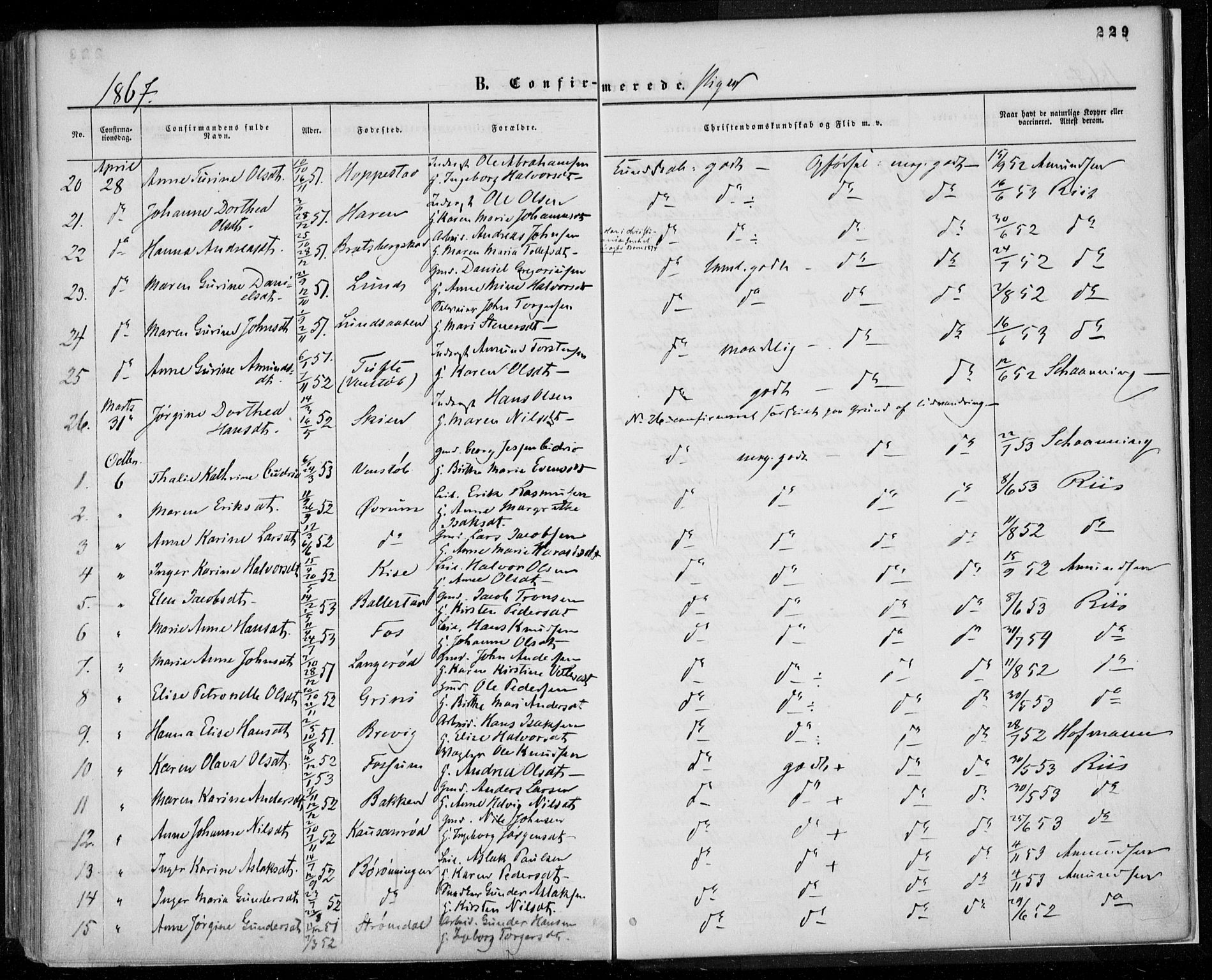 Gjerpen kirkebøker, AV/SAKO-A-265/F/Fa/L0008a: Parish register (official) no. I 8A, 1857-1871, p. 229