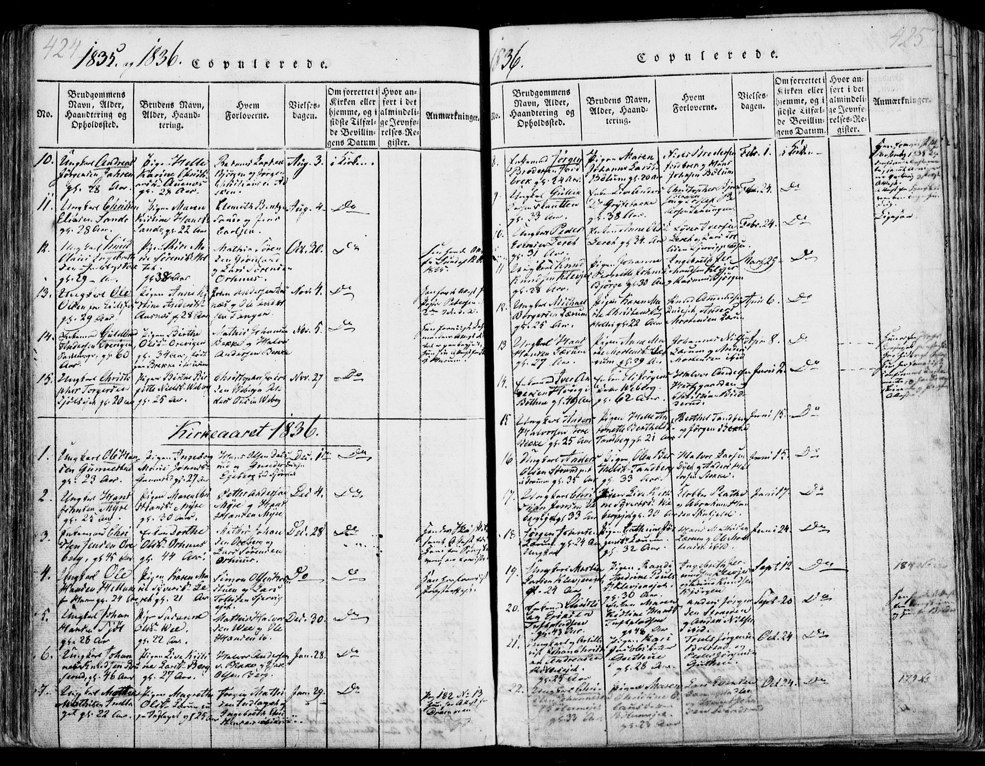 Sande Kirkebøker, SAKO/A-53/F/Fa/L0003: Parish register (official) no. 3, 1814-1847, p. 424-425