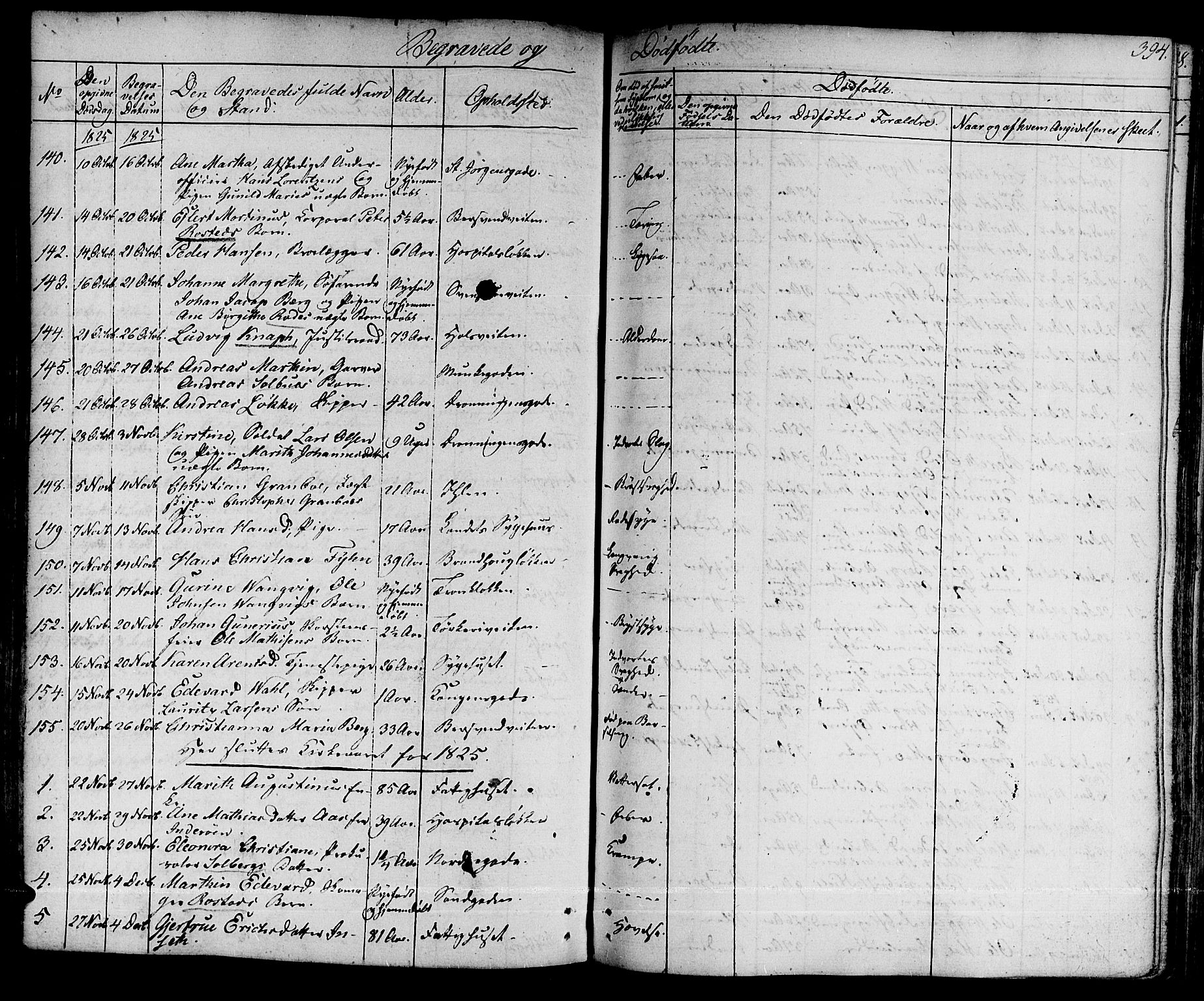 Ministerialprotokoller, klokkerbøker og fødselsregistre - Sør-Trøndelag, SAT/A-1456/601/L0045: Parish register (official) no. 601A13, 1821-1831, p. 394