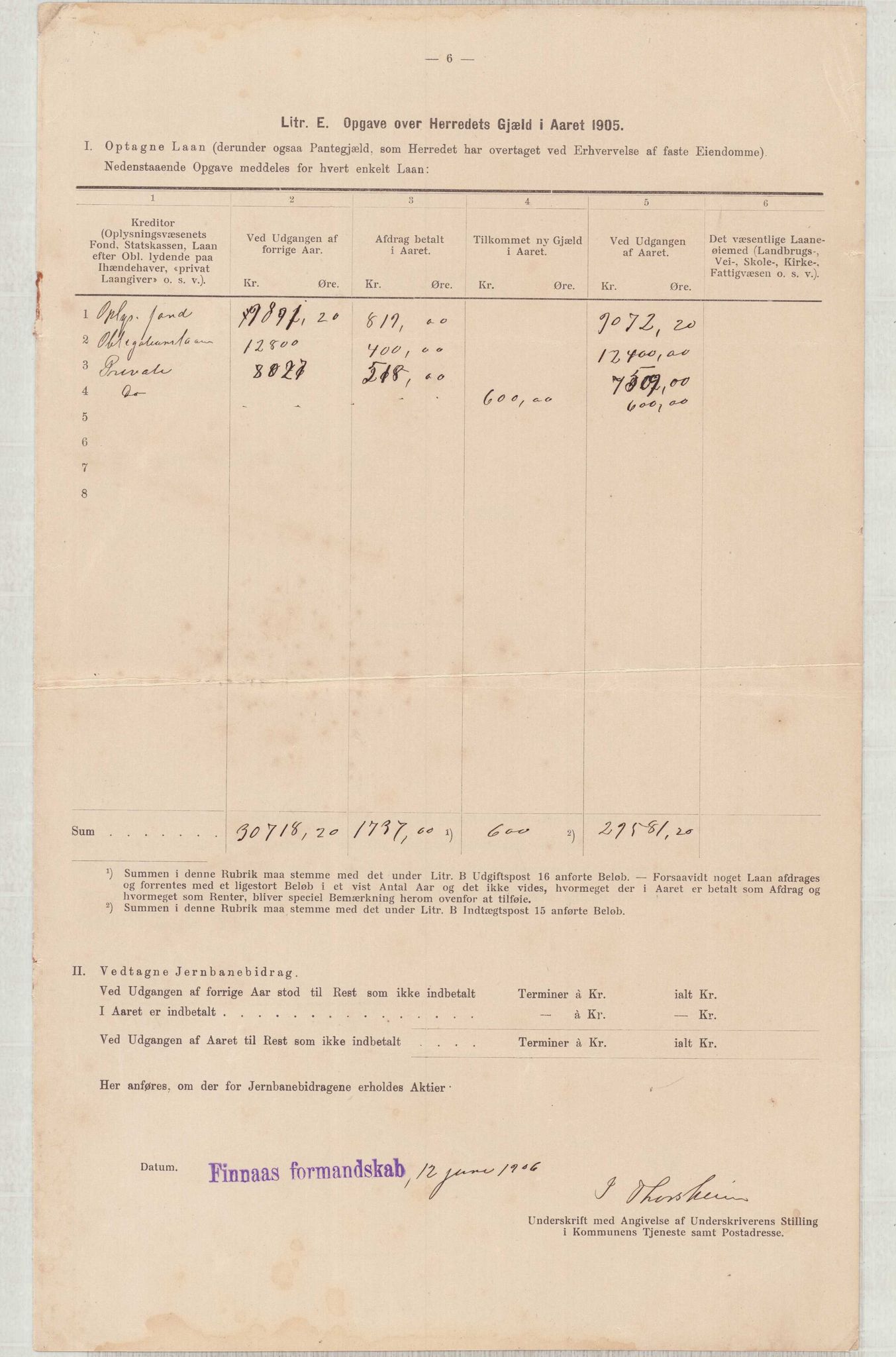 Finnaas kommune. Heradskassen, IKAH/1218a-121/R/Ra/Raa/L0001/0001: Årsrekneskap / Utdrag av kommunerekneskapet, 1904-1910, p. 12