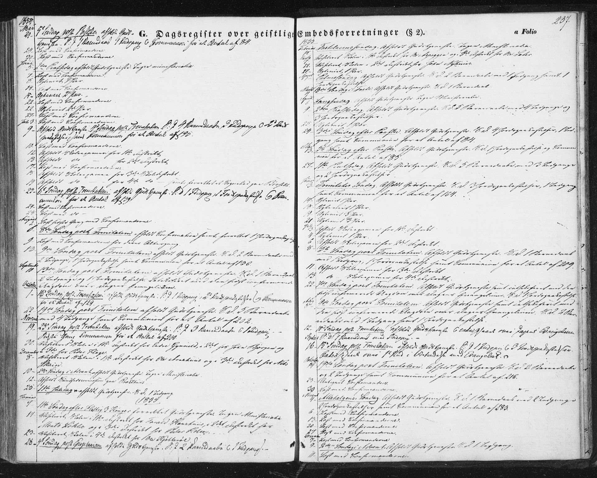 Ministerialprotokoller, klokkerbøker og fødselsregistre - Sør-Trøndelag, SAT/A-1456/689/L1038: Parish register (official) no. 689A03, 1848-1872, p. 237