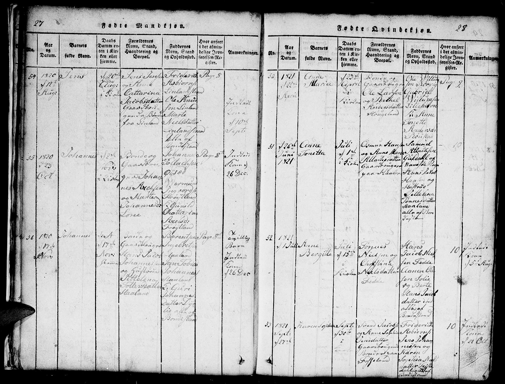 Kvinesdal sokneprestkontor, SAK/1111-0026/F/Fb/Fba/L0001: Parish register (copy) no. B 1, 1815-1839, p. 27-28