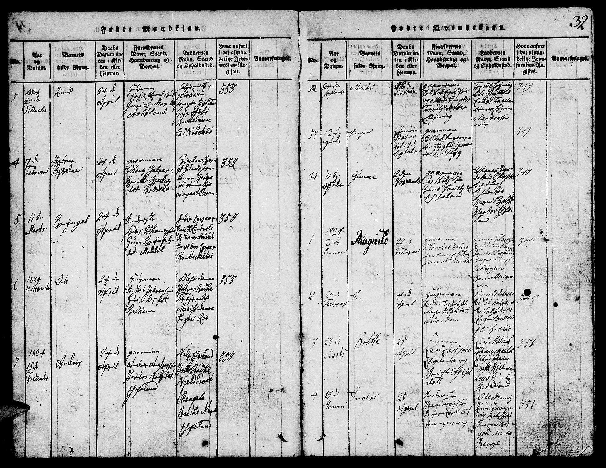 Suldal sokneprestkontor, SAST/A-101845/01/V/L0002: Parish register (copy) no. B 2, 1816-1845, p. 32