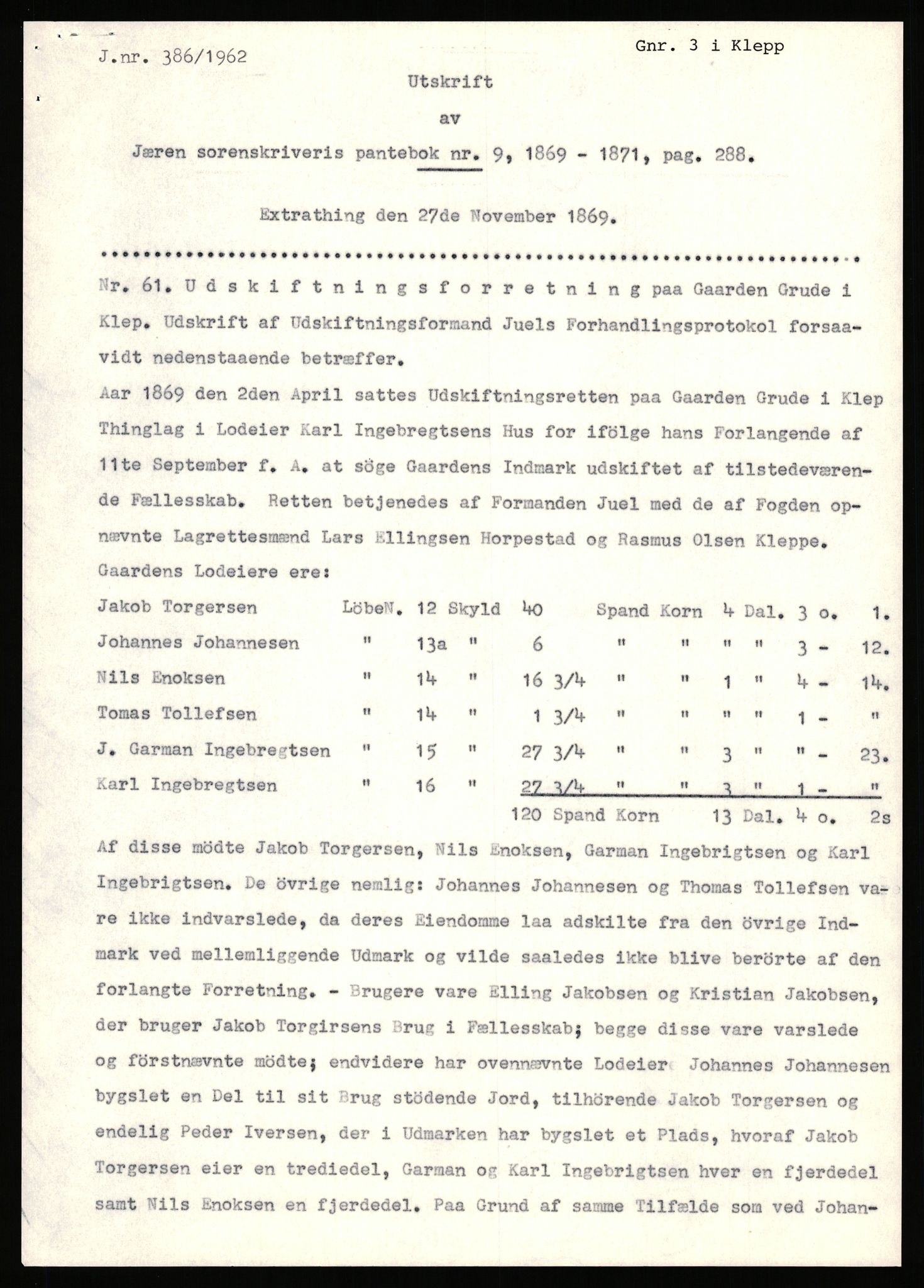 Statsarkivet i Stavanger, AV/SAST-A-101971/03/Y/Yj/L0027: Avskrifter sortert etter gårdsnavn: Gravdal - Grøtteland, 1750-1930, p. 223