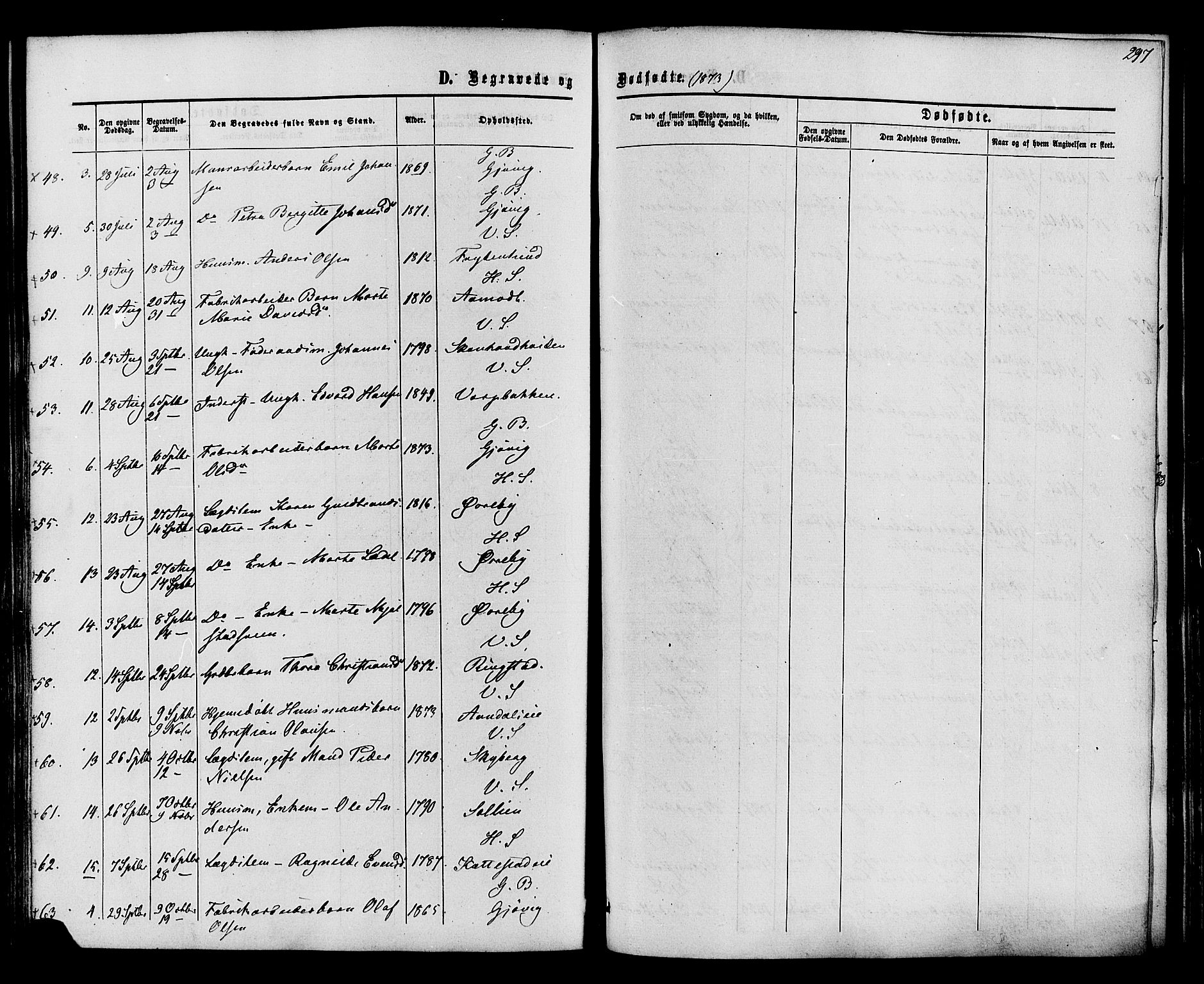 Vardal prestekontor, SAH/PREST-100/H/Ha/Haa/L0007: Parish register (official) no. 7, 1867-1878, p. 297