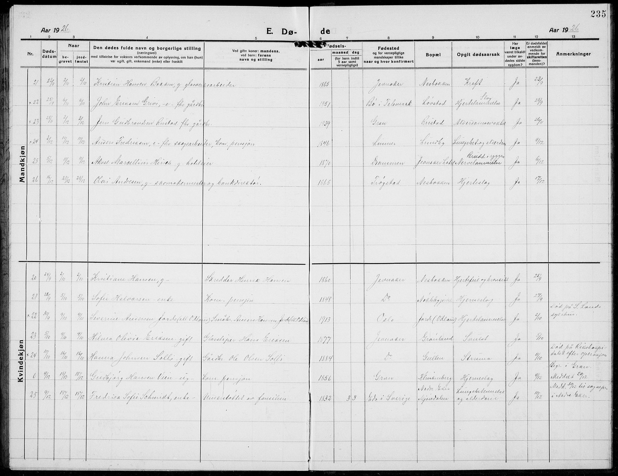Jevnaker prestekontor, SAH/PREST-116/H/Ha/Hab/L0005: Parish register (copy) no. 5, 1919-1934, p. 235