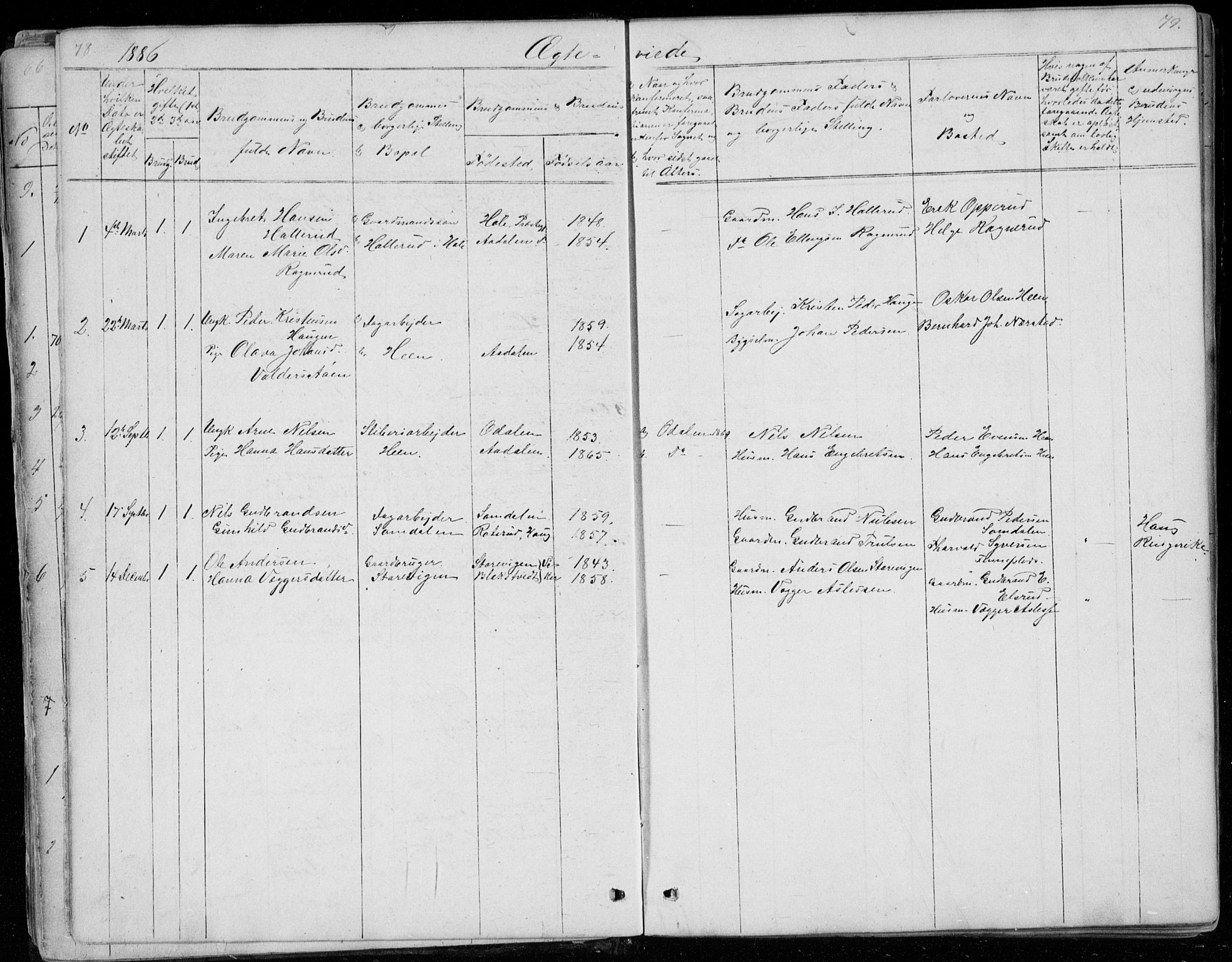 Ådal kirkebøker, SAKO/A-248/G/Gc/L0001: Parish register (copy) no. III 1, 1862-1898, p. 78-79