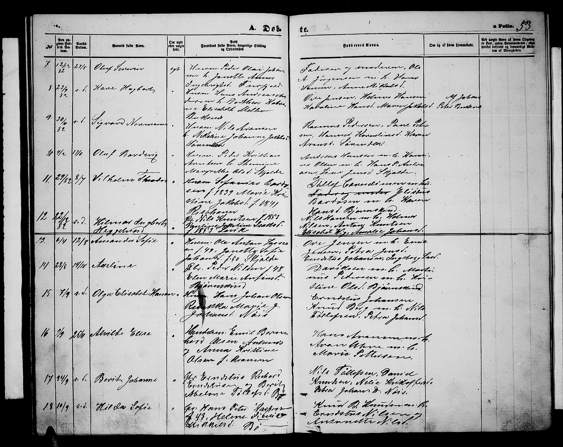 Ministerialprotokoller, klokkerbøker og fødselsregistre - Nordland, AV/SAT-A-1459/898/L1426: Parish register (copy) no. 898C01, 1869-1886, p. 53