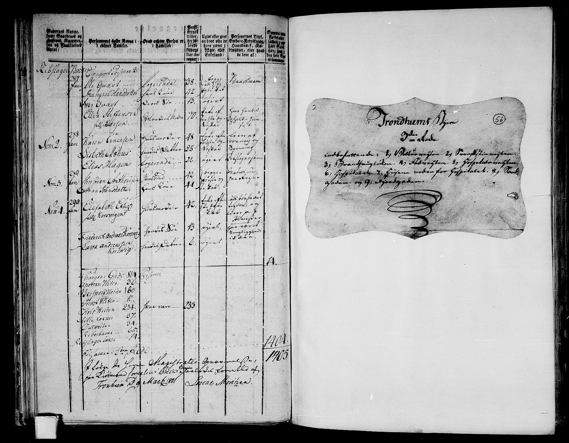 RA, 1801 census for 1601 Trondheim, 1801, p. 55b-56a