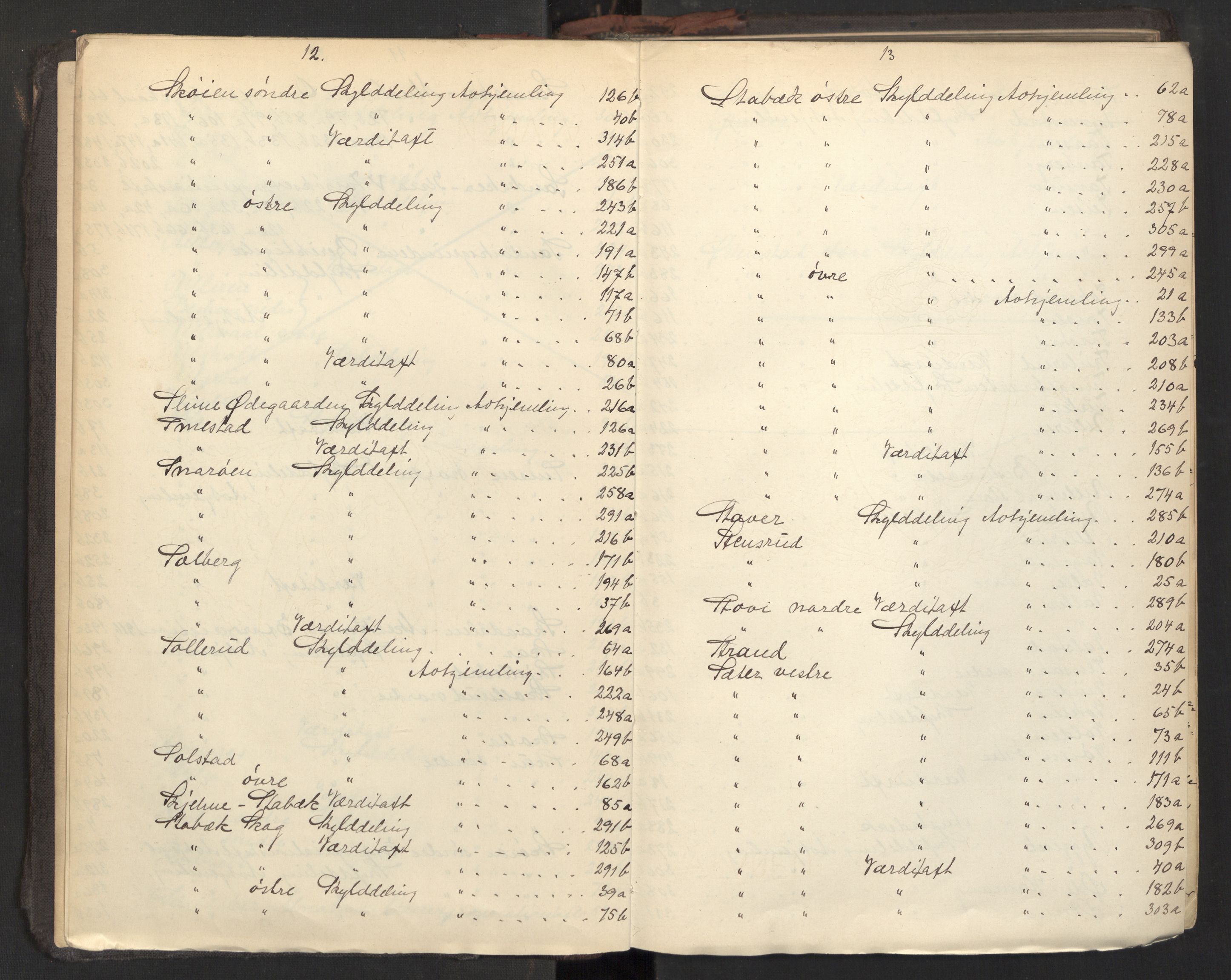 Aker sorenskriveri, AV/SAO-A-10895/F/Fc/Fcb/L0071: Ekstrarettsprotokoll, 1902-1906