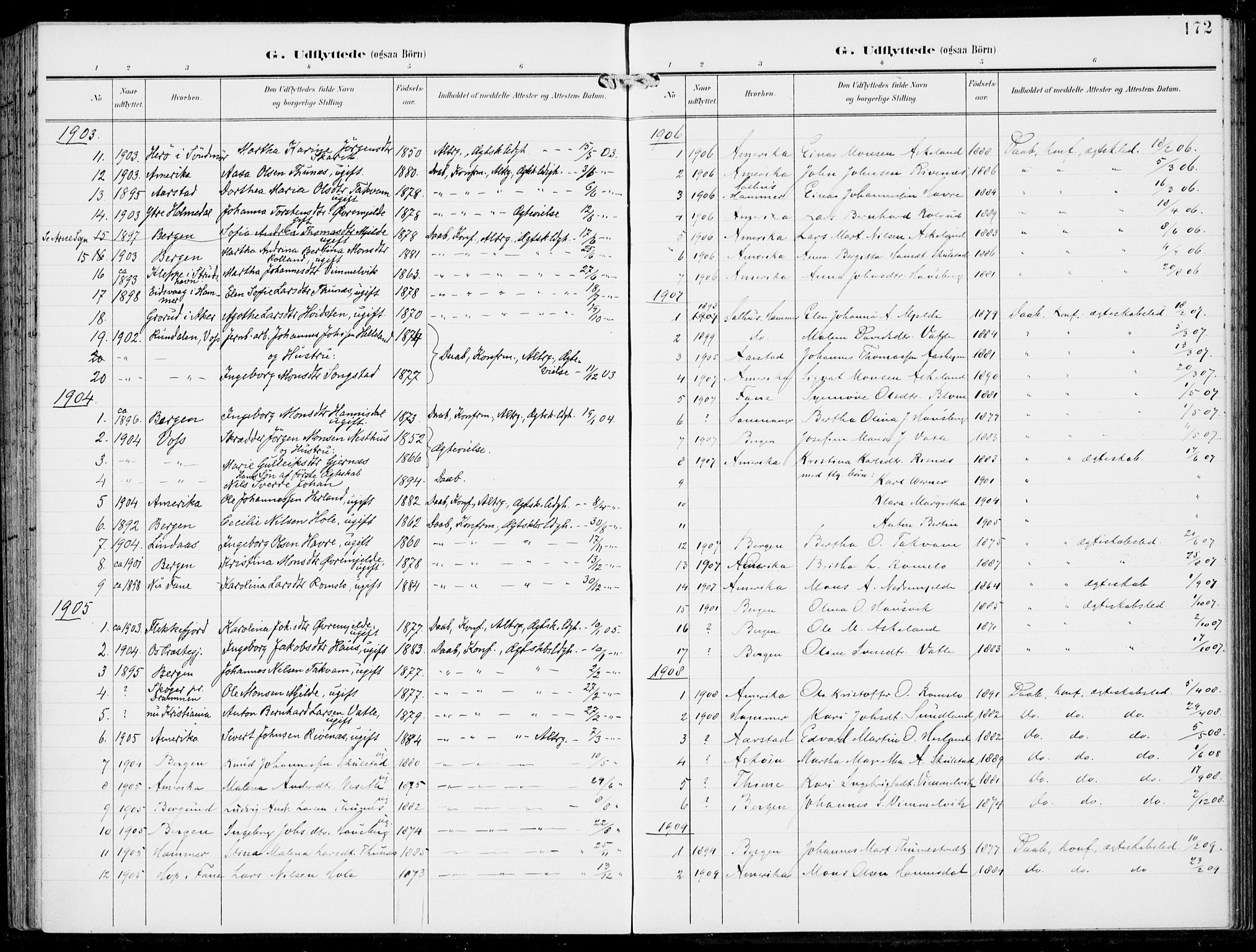 Haus sokneprestembete, SAB/A-75601/H/Haa: Parish register (official) no. B  2, 1899-1912, p. 172