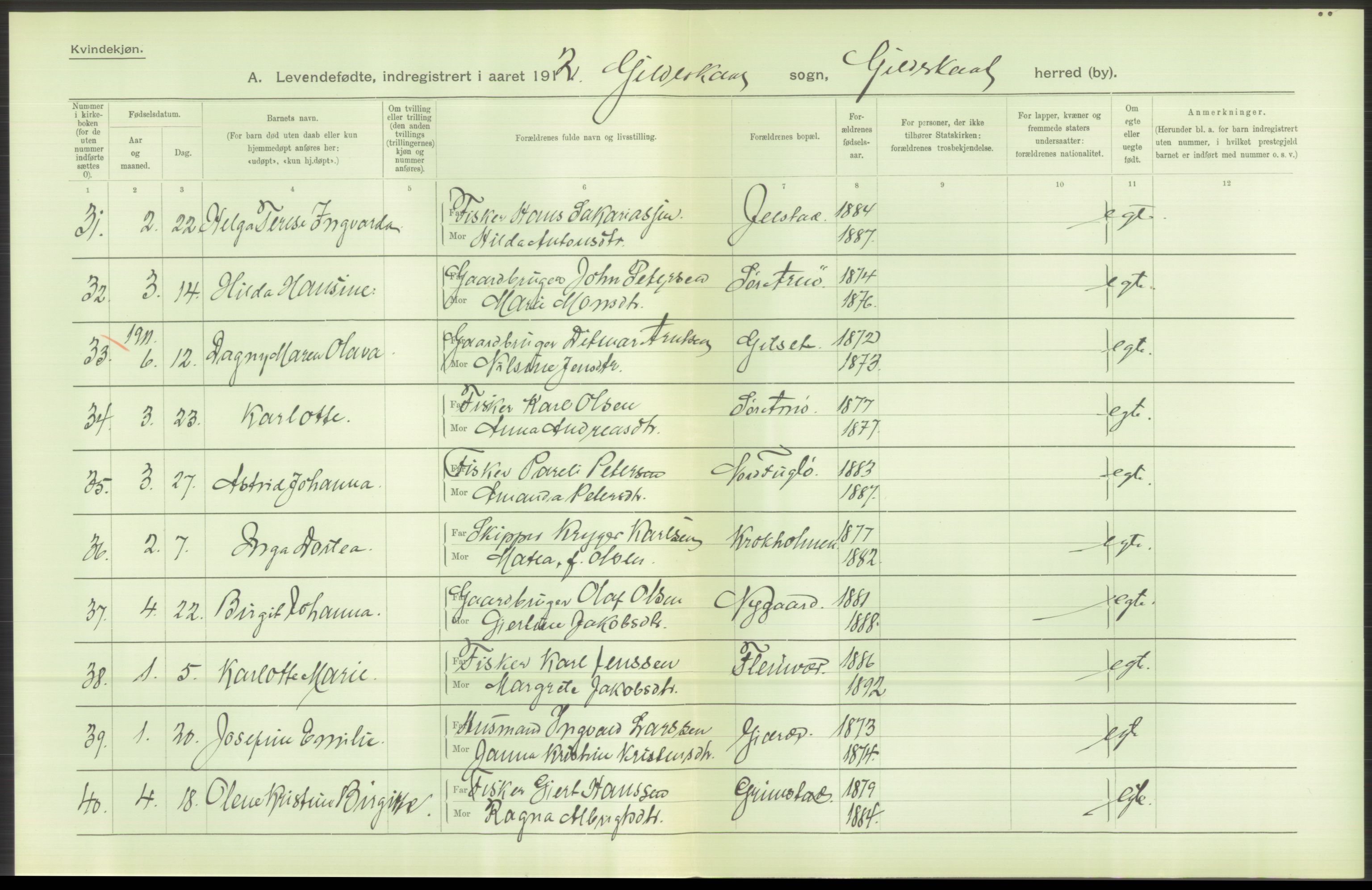 Statistisk sentralbyrå, Sosiodemografiske emner, Befolkning, AV/RA-S-2228/D/Df/Dfb/Dfbb/L0046: Nordlands amt: Levendefødte menn og kvinner. Bygder., 1912, p. 98