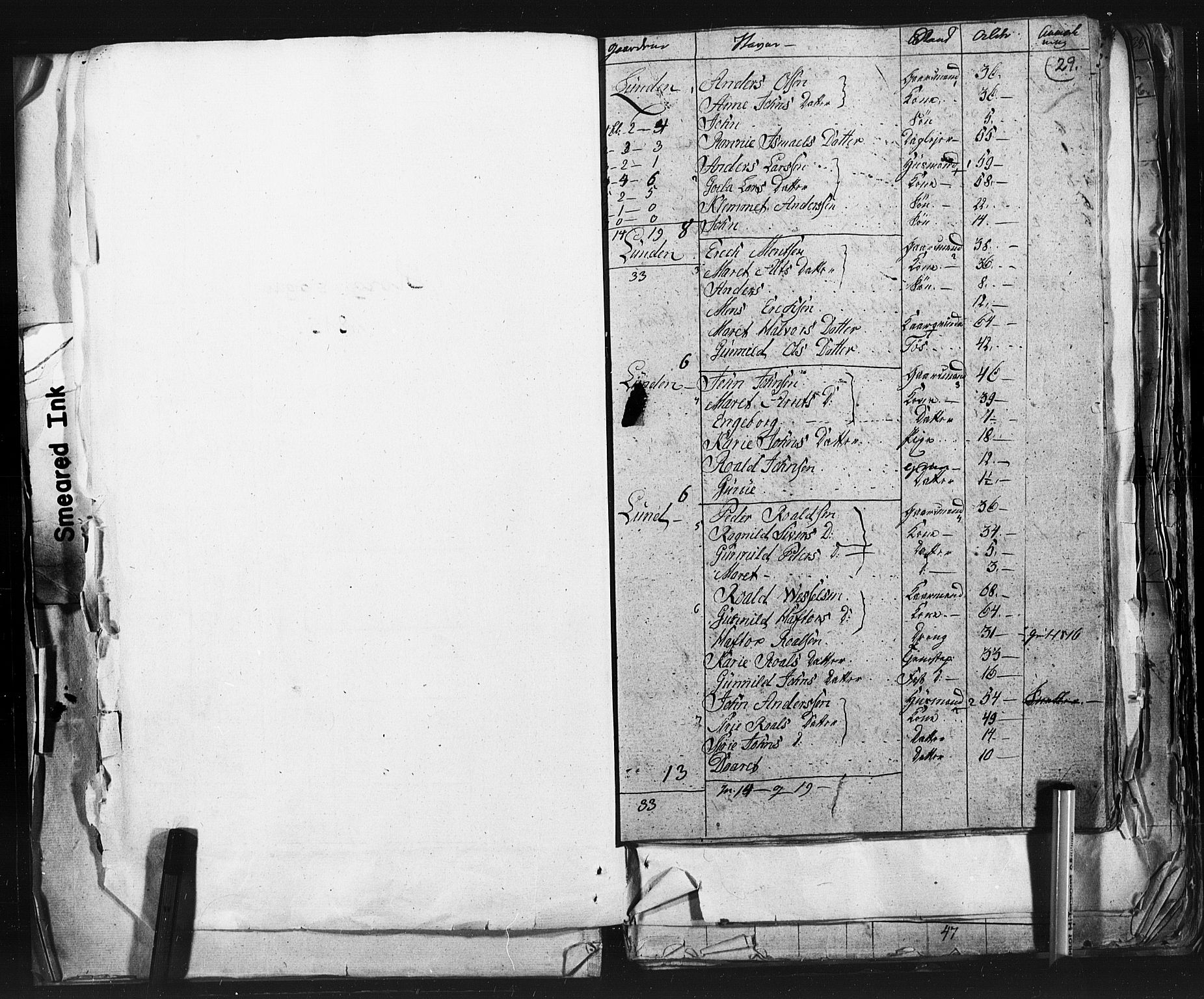 SAT, 1815 Census for Støren parish, 1815, p. 29