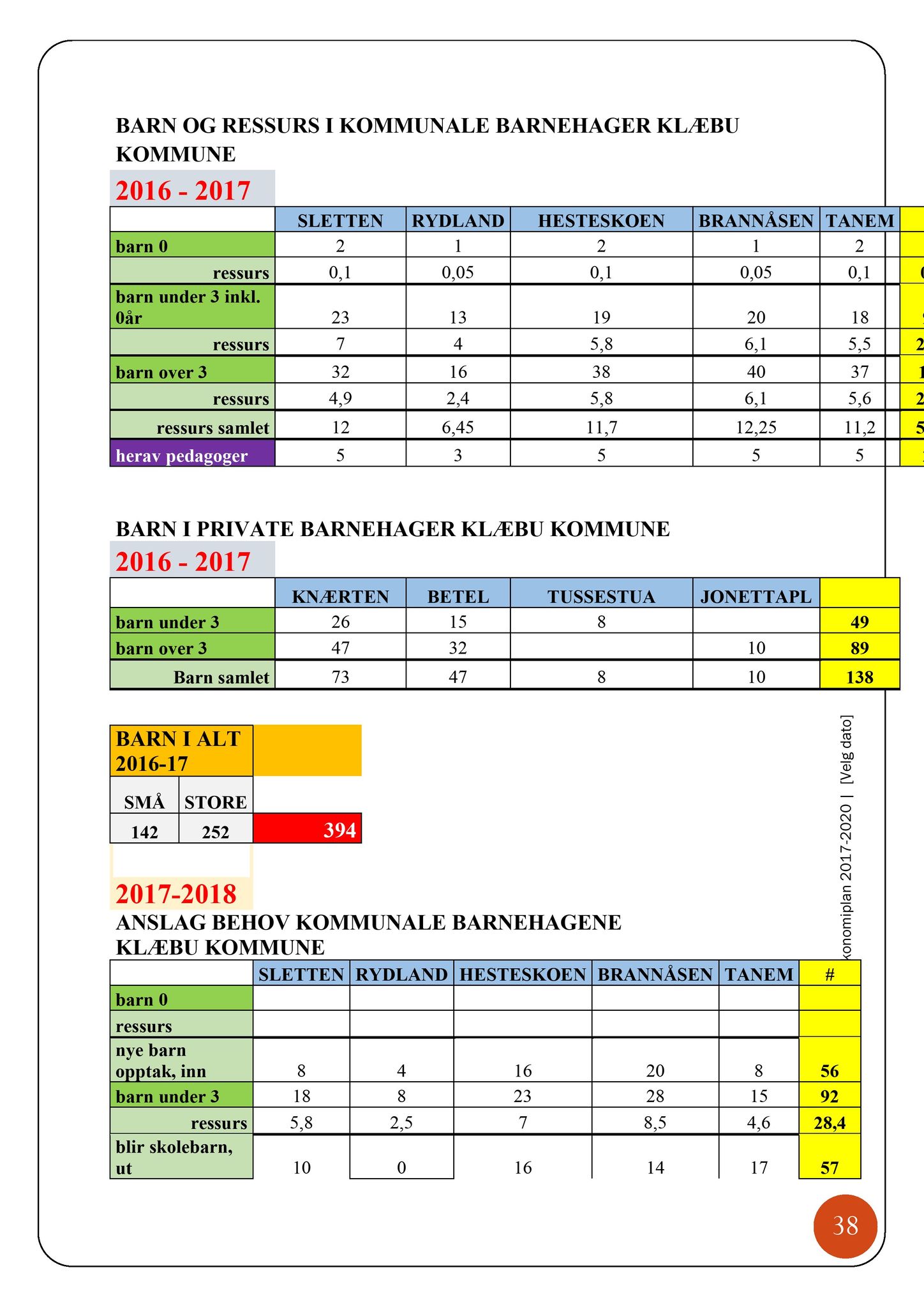 Klæbu Kommune, TRKO/KK/07-ER/L006: Eldrerådet - Møtedokumenter, 2016, p. 66