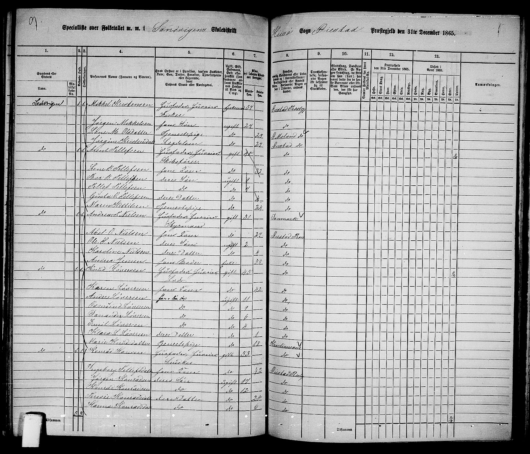 RA, 1865 census for Øyestad, 1865, p. 210