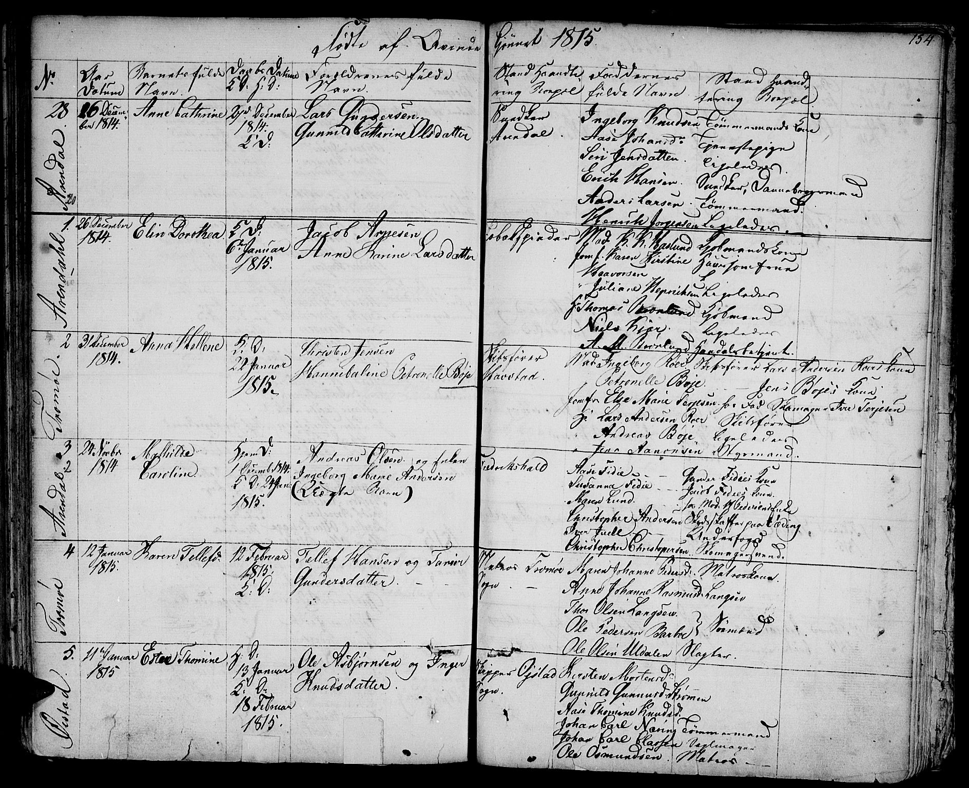 Arendal sokneprestkontor, Trefoldighet, AV/SAK-1111-0040/F/Fa/L0002: Parish register (official) no. A 2, 1771-1815, p. 154