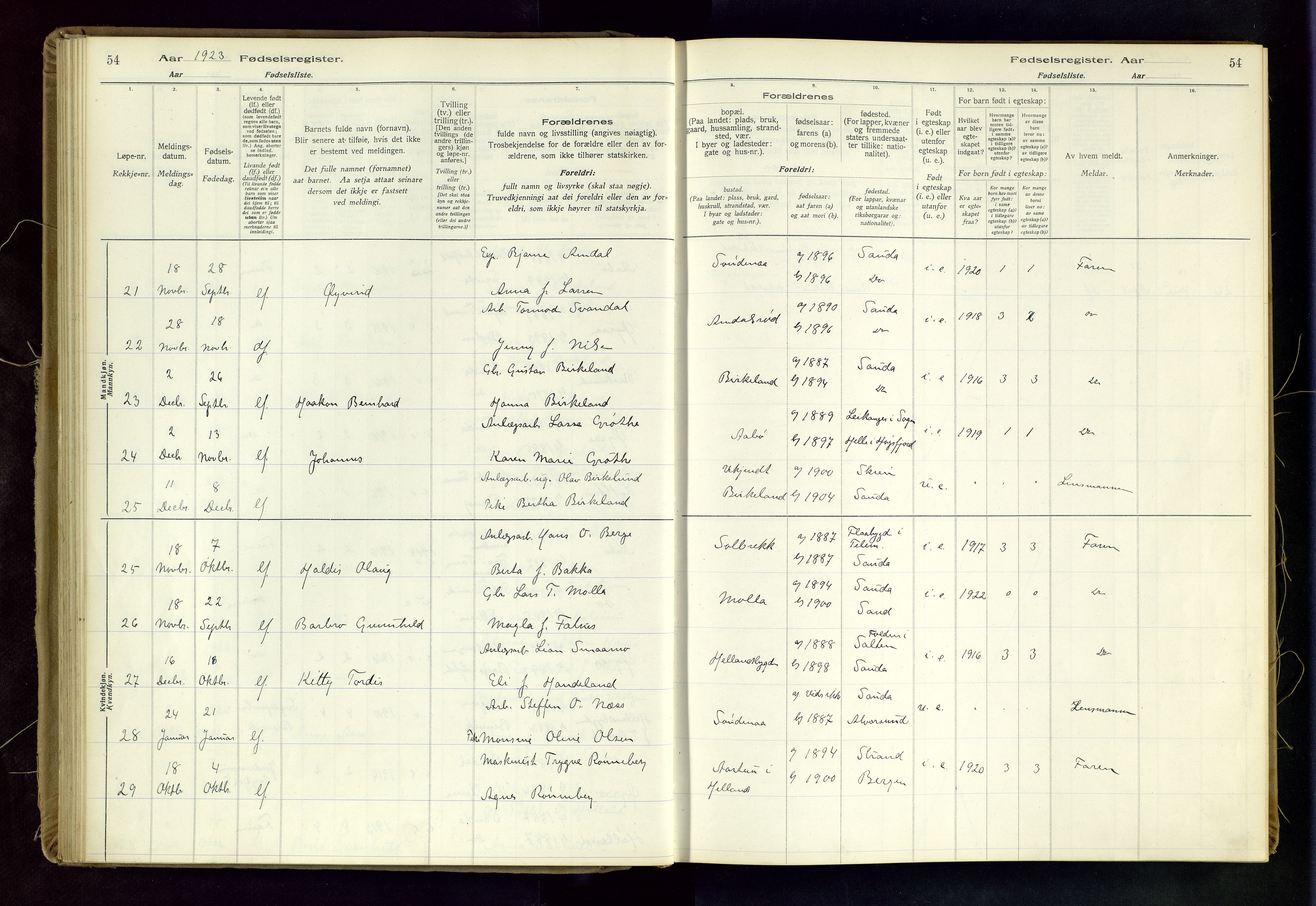 Sand sokneprestkontor, AV/SAST-A-101848/03/C/L0003: Birth register no. 3, 1916-1936, p. 54