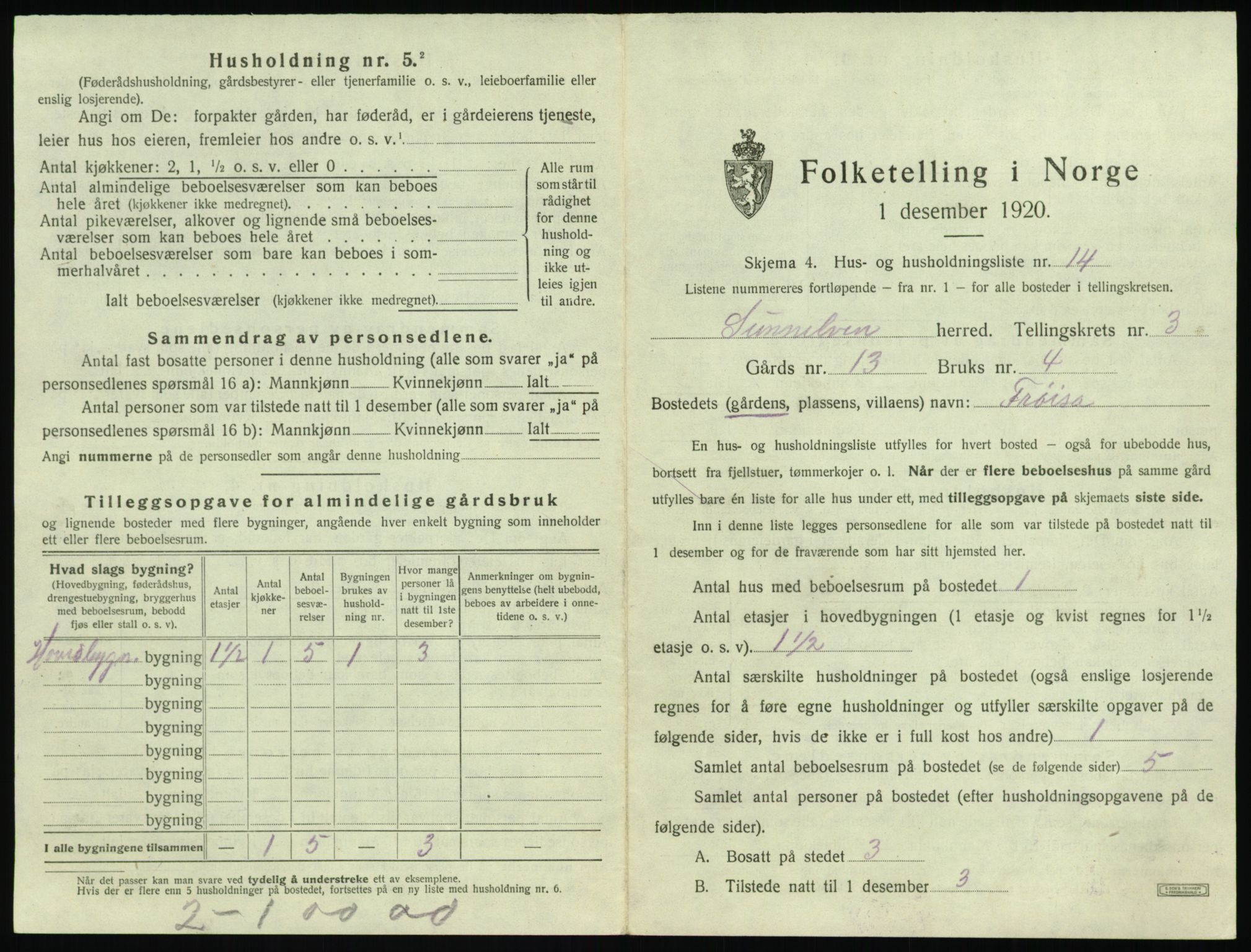 SAT, 1920 census for Sunnylven, 1920, p. 246