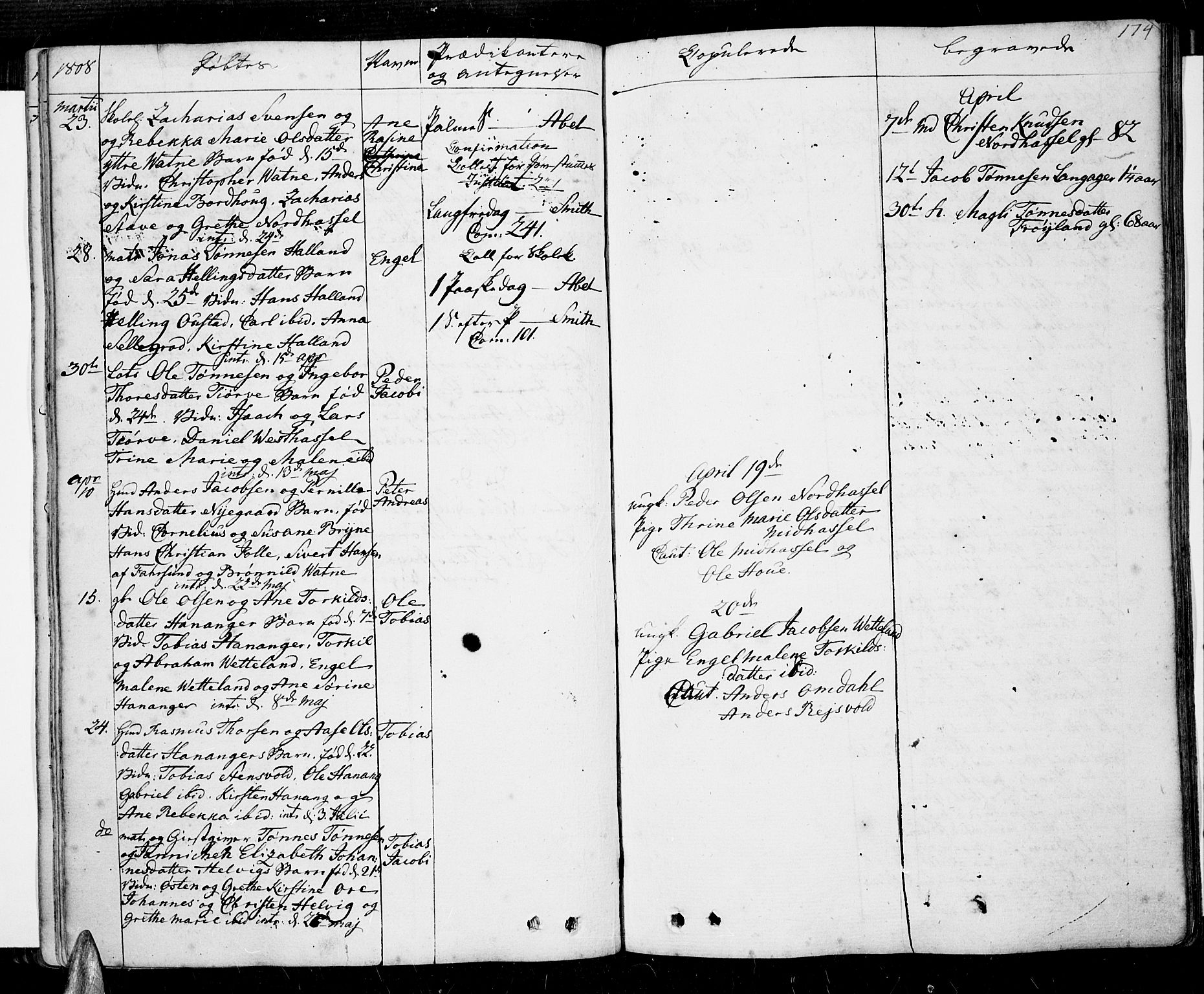 Lista sokneprestkontor, AV/SAK-1111-0027/F/Fa/L0005: Parish register (official) no. A 5, 1795-1823, p. 174