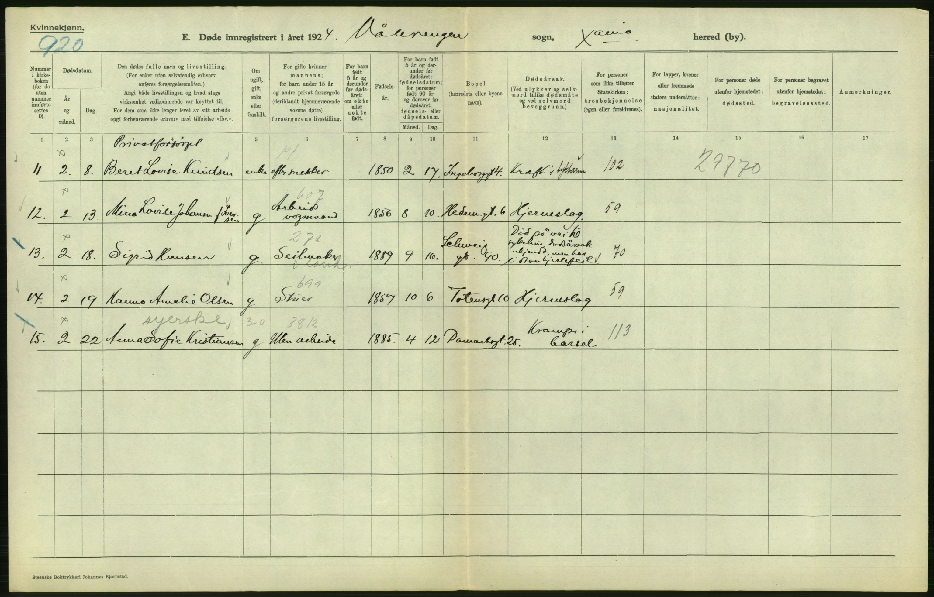 Statistisk sentralbyrå, Sosiodemografiske emner, Befolkning, AV/RA-S-2228/D/Df/Dfc/Dfcd/L0009: Kristiania: Døde kvinner, dødfødte, 1924, p. 346