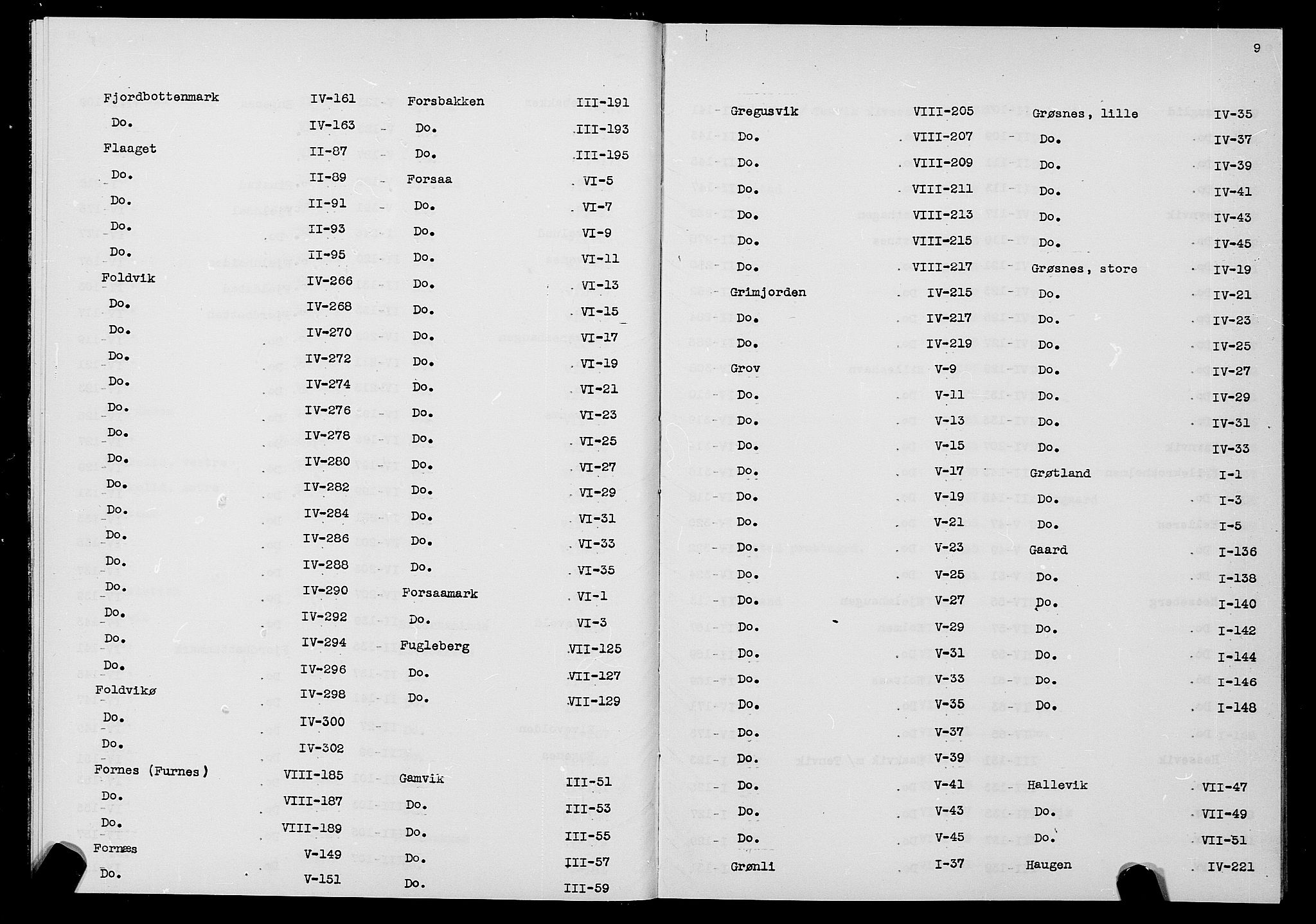 SATØ, 1875 census for 1917P Ibestad, 1875, p. 9