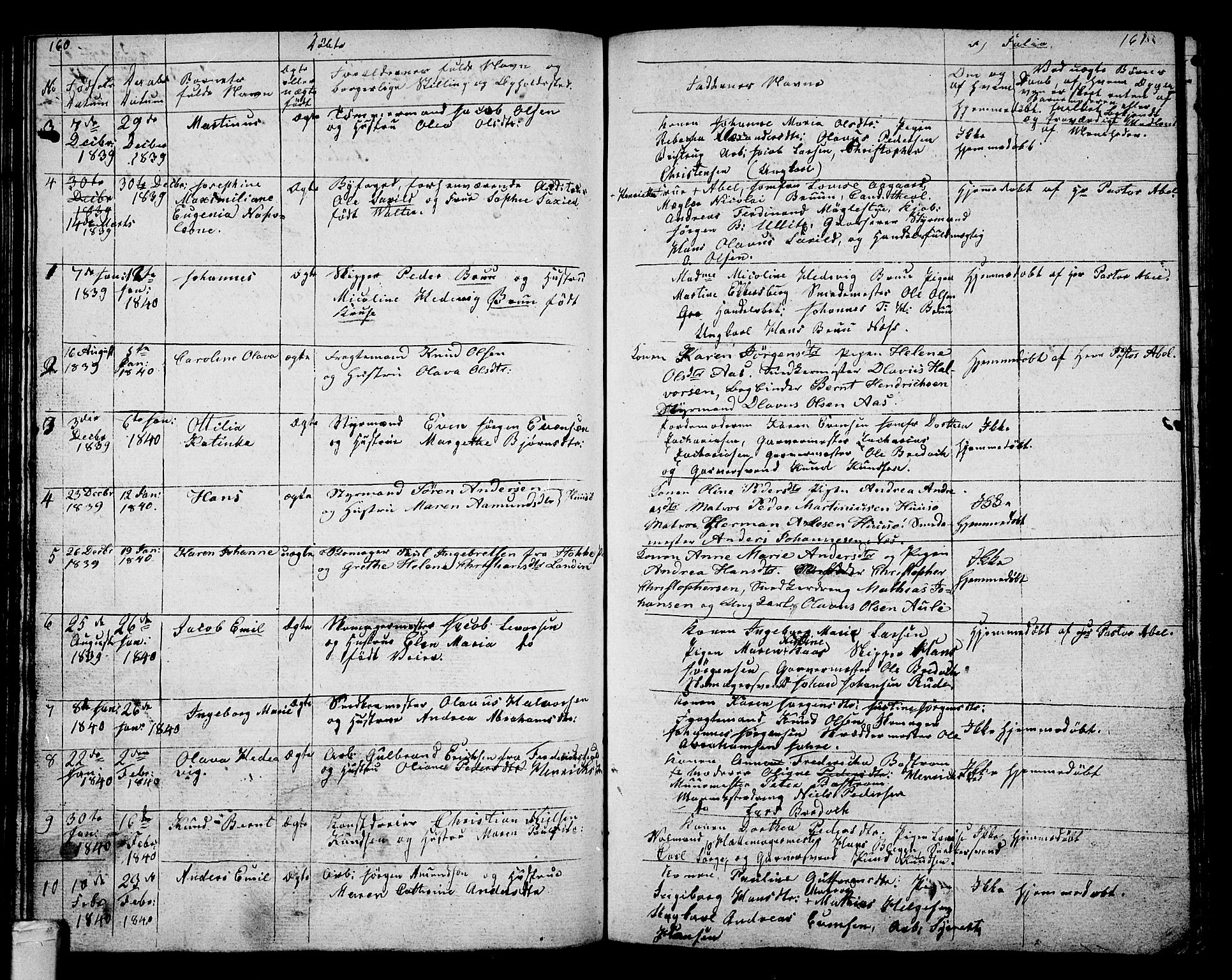 Tønsberg kirkebøker, AV/SAKO-A-330/G/Ga/L0002: Parish register (copy) no. 2, 1827-1854, p. 160-161