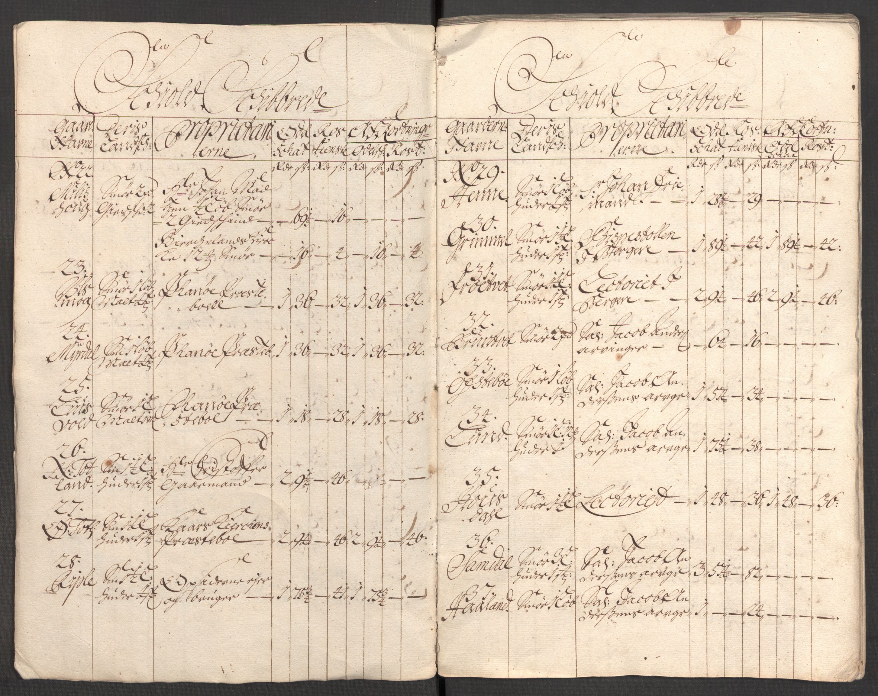 Rentekammeret inntil 1814, Reviderte regnskaper, Fogderegnskap, RA/EA-4092/R51/L3186: Fogderegnskap Nordhordland og Voss, 1702-1703, p. 238