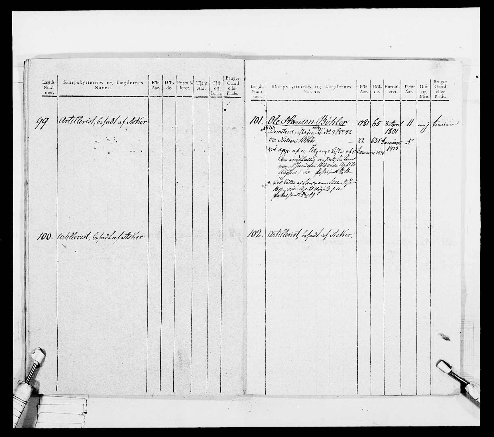 Generalitets- og kommissariatskollegiet, Det kongelige norske kommissariatskollegium, AV/RA-EA-5420/E/Eh/L0050: Akershusiske skarpskytterregiment, 1812, p. 358