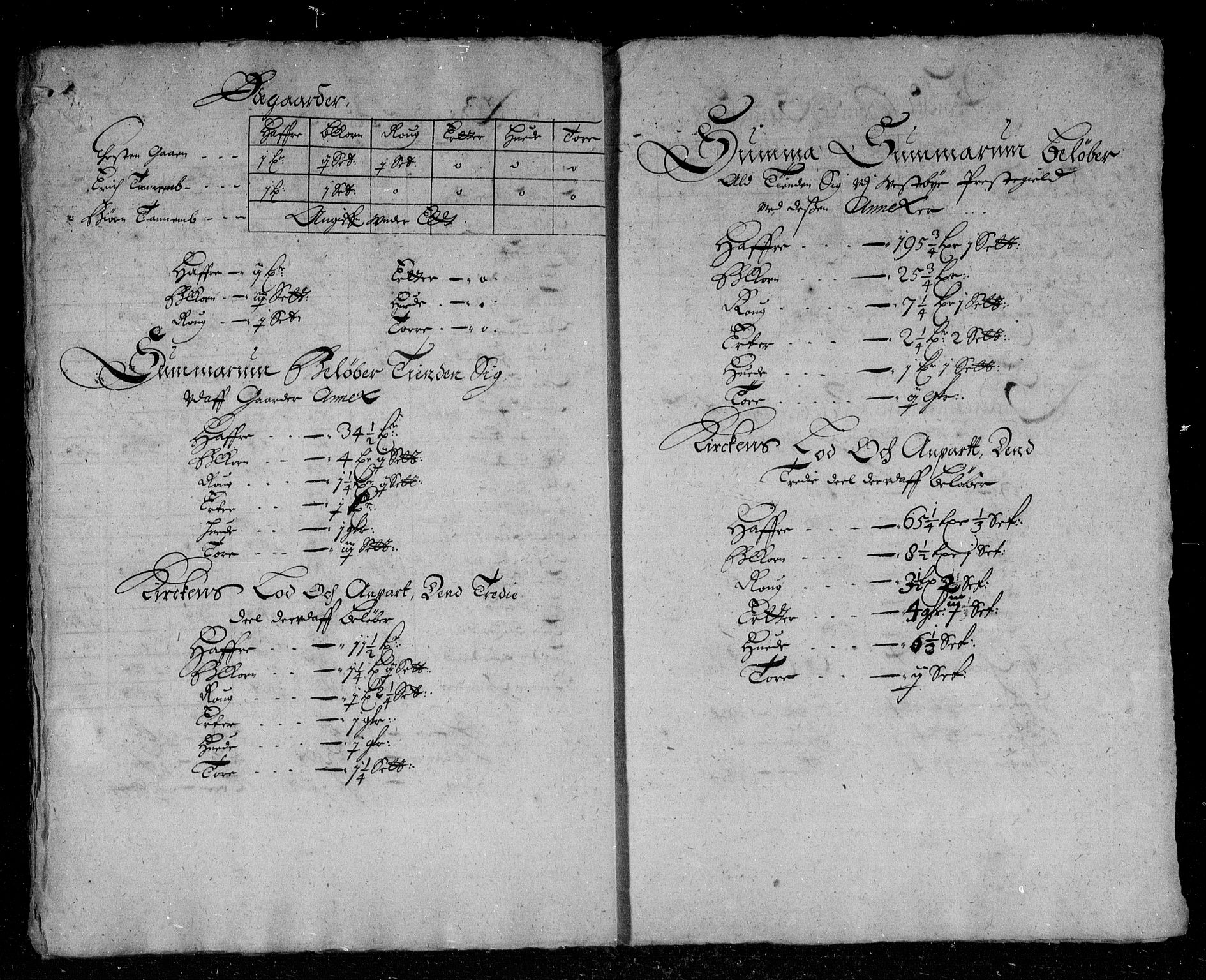 Rentekammeret inntil 1814, Reviderte regnskaper, Stiftamtstueregnskaper, Landkommissariatet på Akershus og Akershus stiftamt, AV/RA-EA-5869/R/Rb/L0038: Akershus stiftamt, 1666