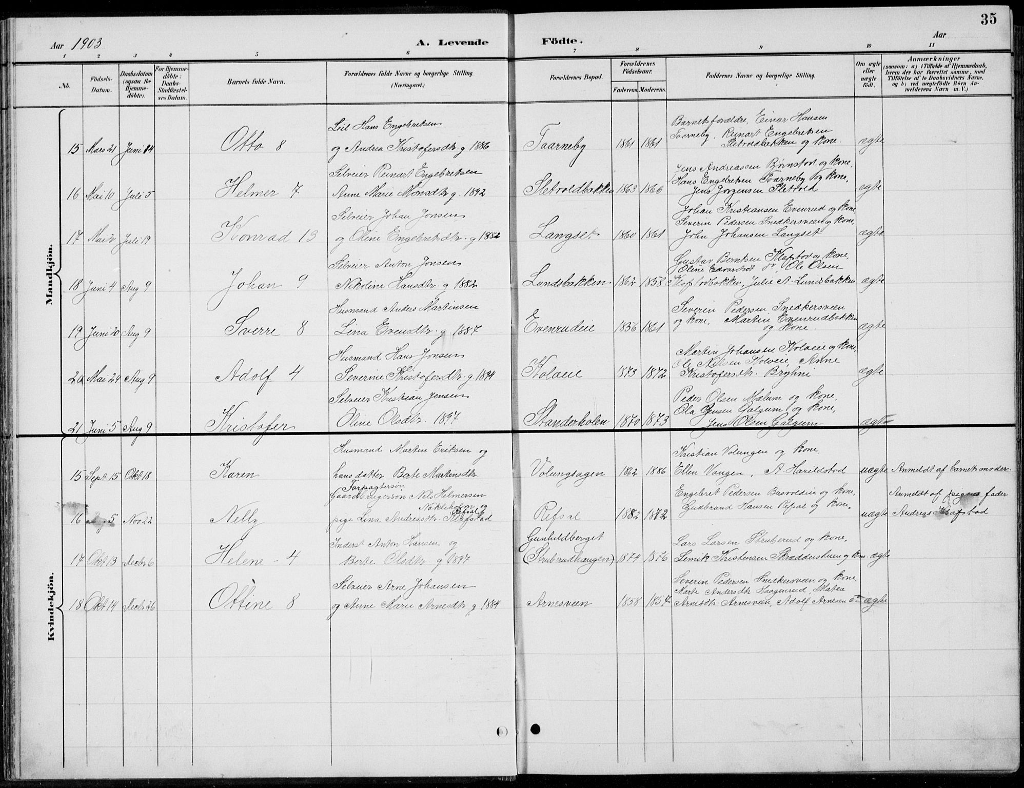 Romedal prestekontor, AV/SAH-PREST-004/L/L0013: Parish register (copy) no. 13, 1896-1937, p. 35