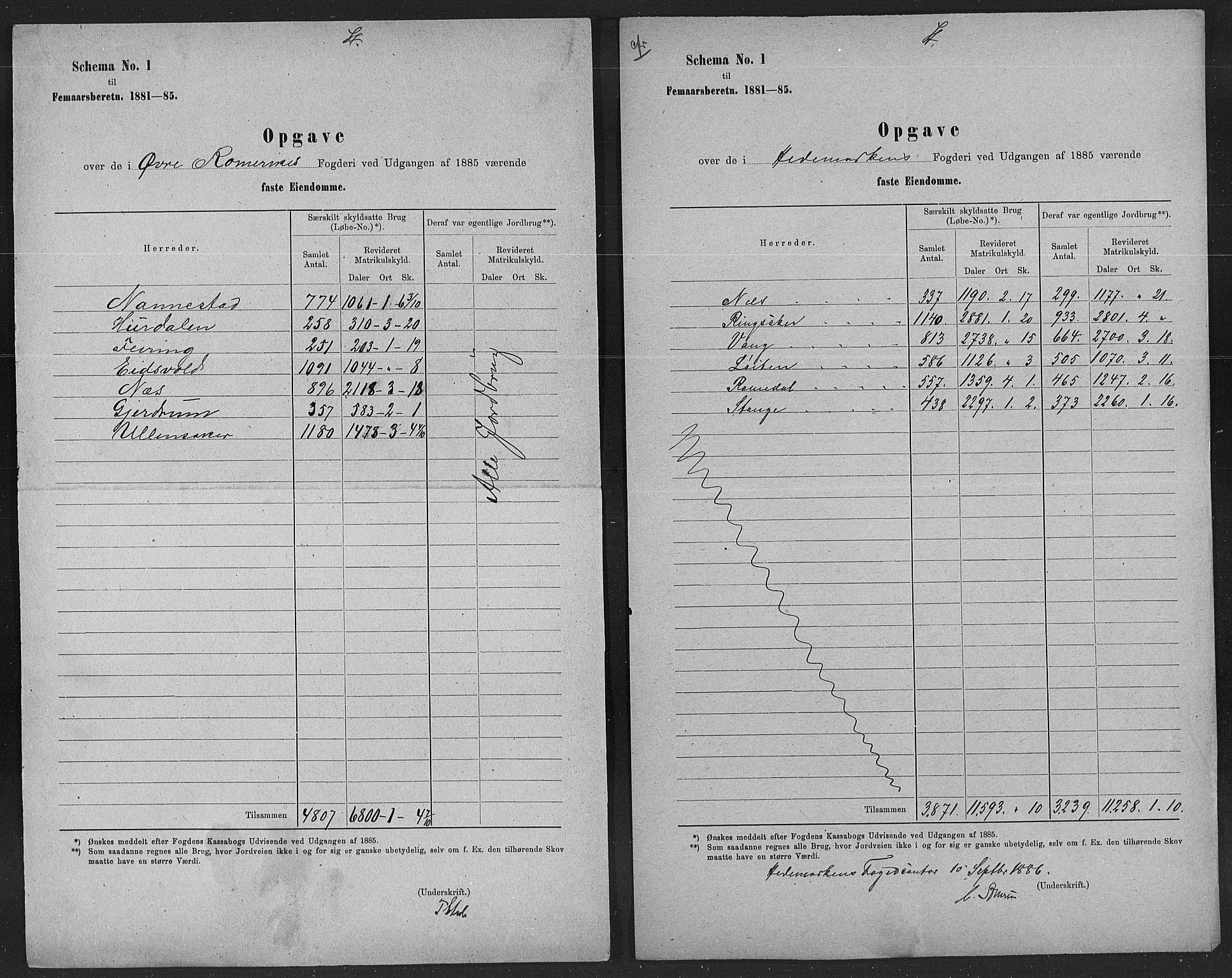 Statistisk sentralbyrå, Næringsøkonomiske emner, Generelt - Amtmennenes femårsberetninger, RA/S-2233/F/Fa/L0059: --, 1876-1885, p. 264