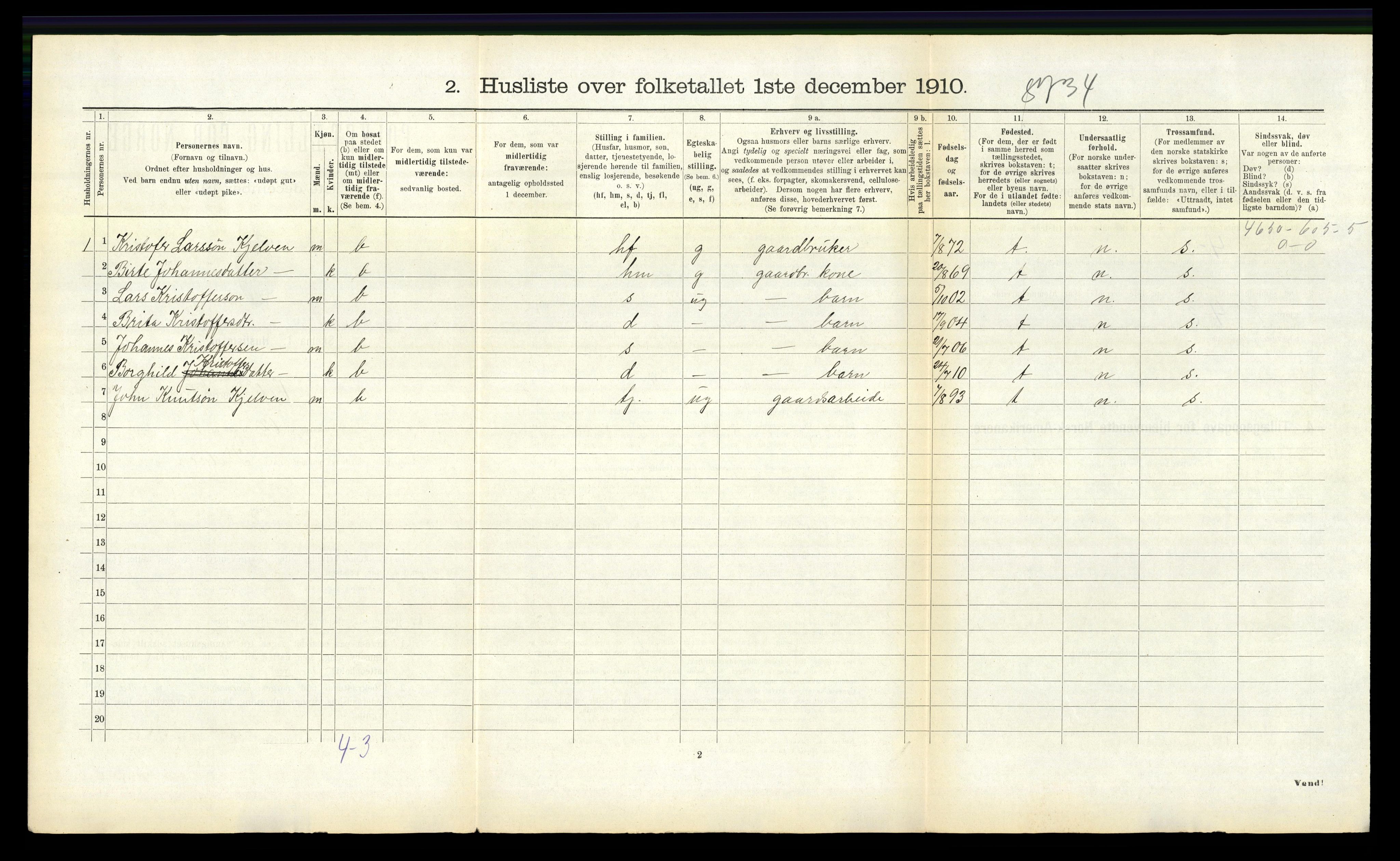 RA, 1910 census for Vik, 1910, p. 974