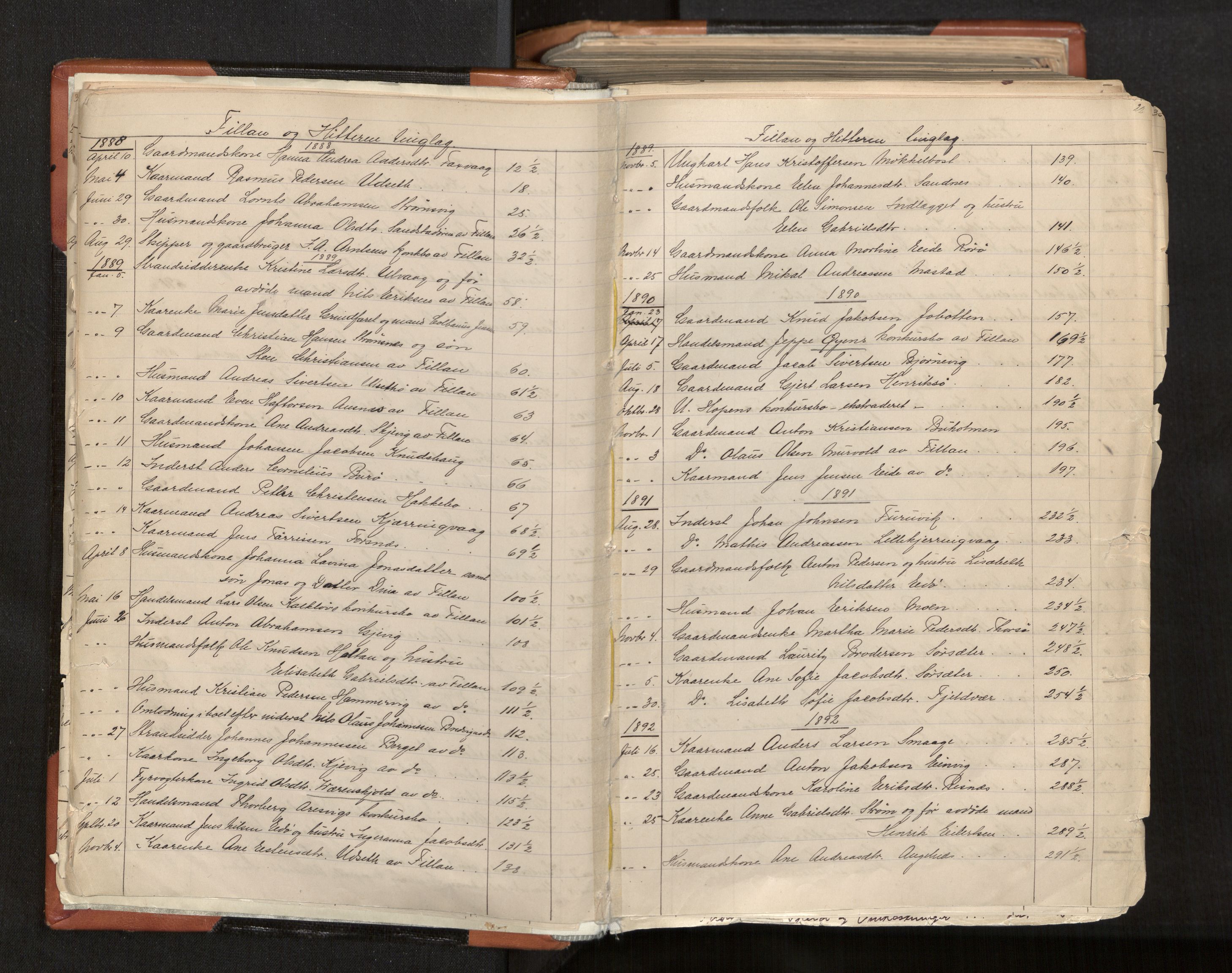 Fosen sorenskriveri, AV/SAT-A-1107/1/3/3A/L0028: Skifteutlodningsprotokoll nr. 7, 1887-1904