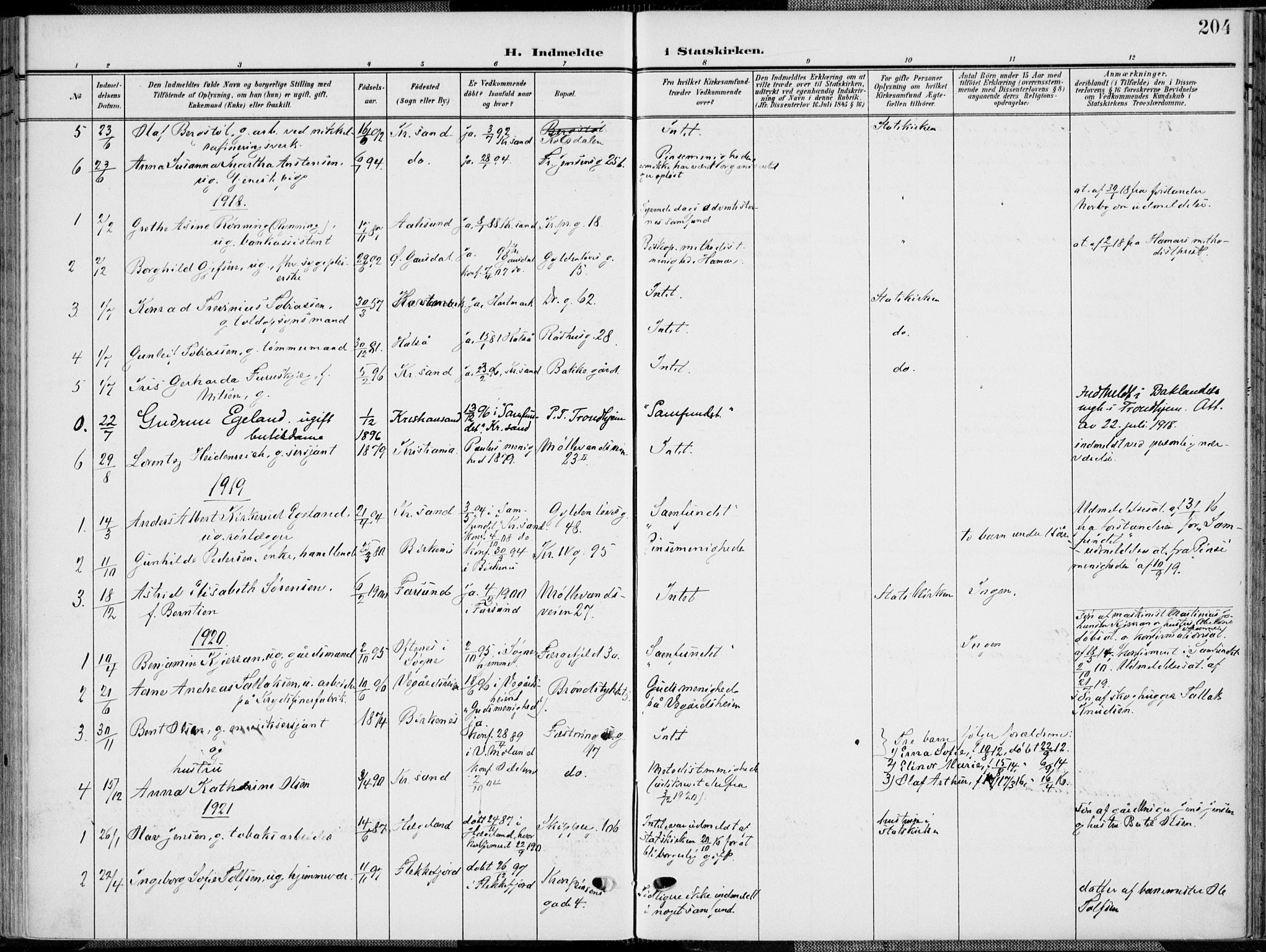 Kristiansand domprosti, SAK/1112-0006/F/Fa/L0022: Parish register (official) no. A 21, 1905-1916, p. 204