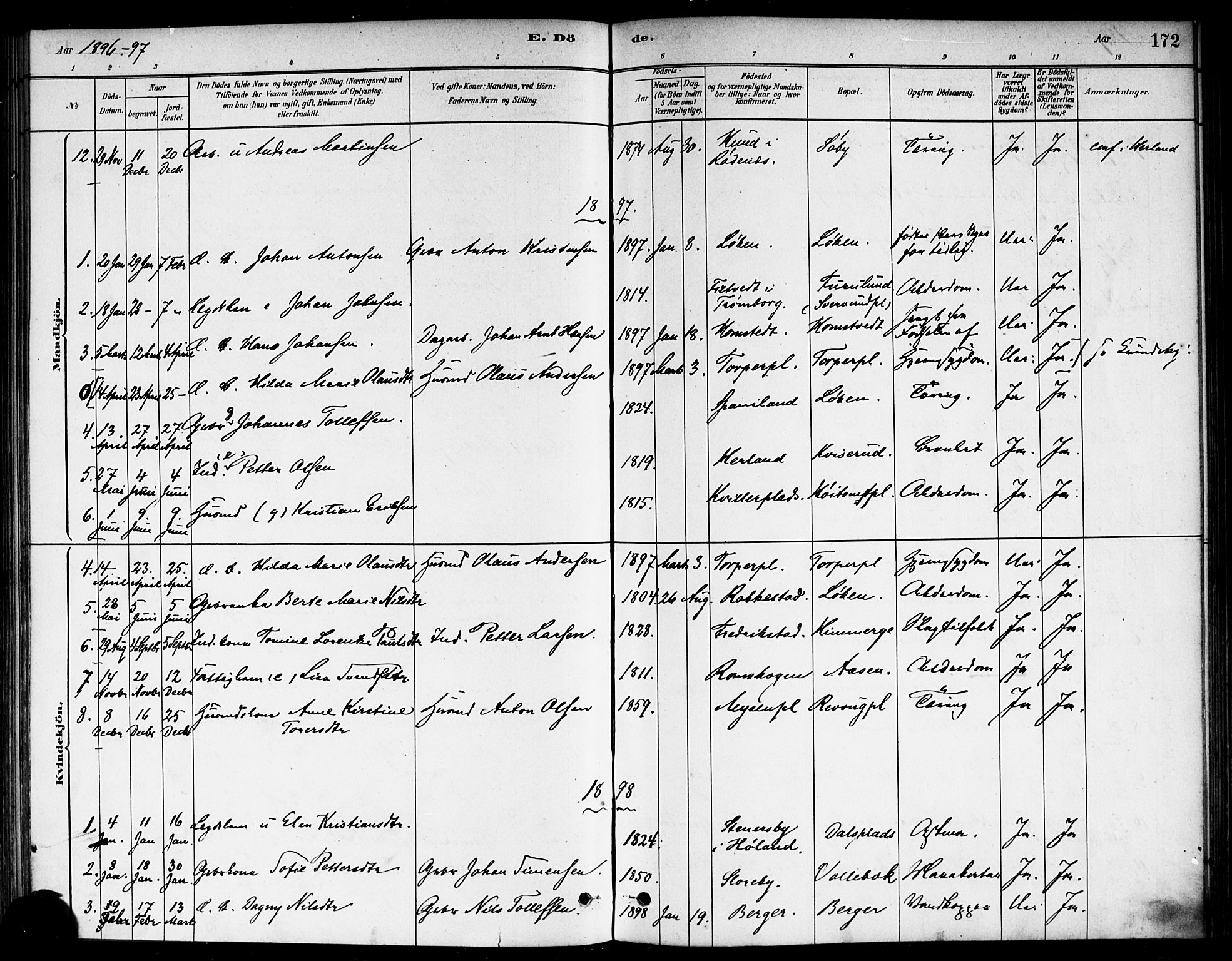 Eidsberg prestekontor Kirkebøker, SAO/A-10905/F/Fb/L0001: Parish register (official) no. II 1, 1879-1900, p. 172
