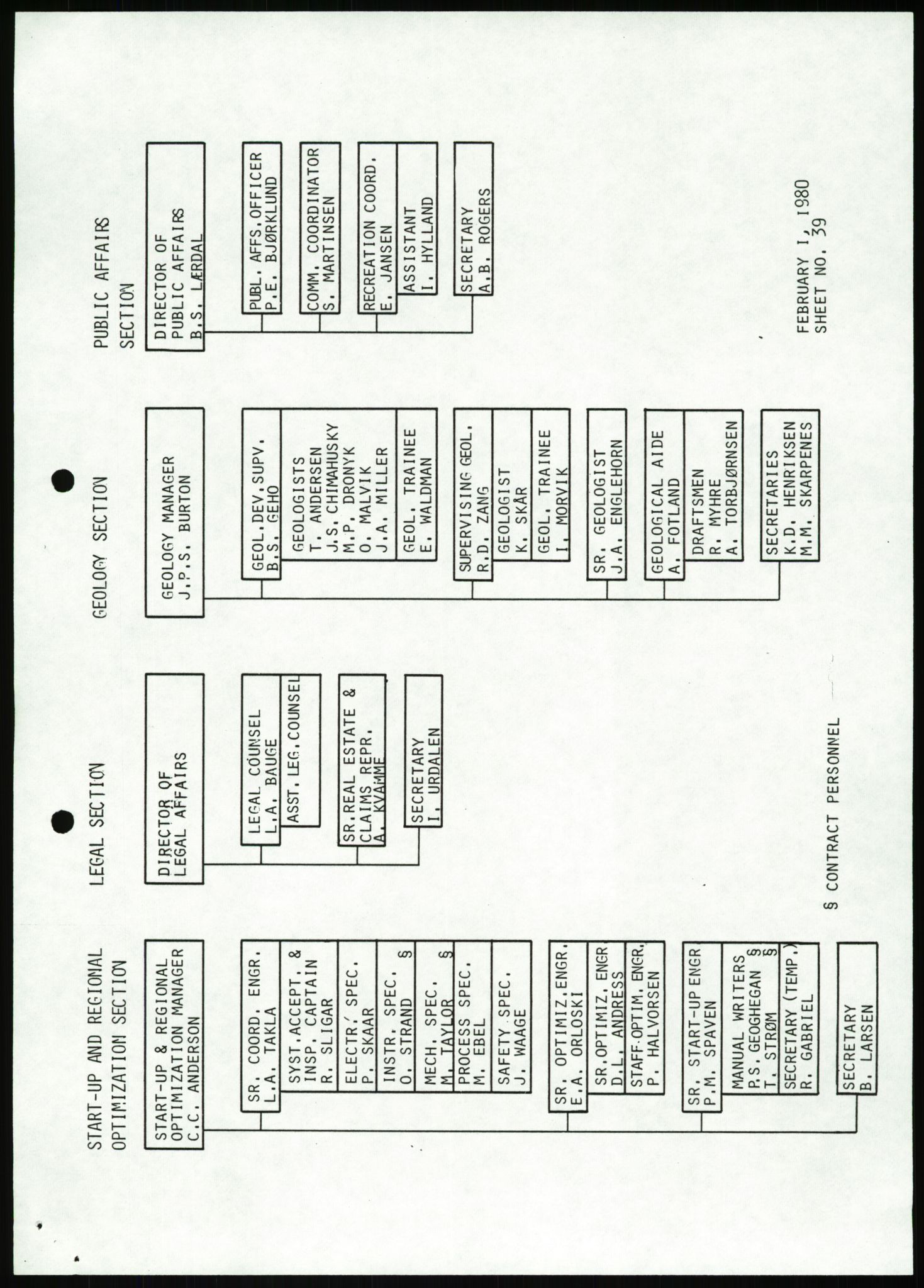 Justisdepartementet, Granskningskommisjonen ved Alexander Kielland-ulykken 27.3.1980, AV/RA-S-1165/D/L0007: B Stavanger Drilling A/S (Doku.liste + B1-B3 av av 4)/C Phillips Petroleum Company Norway (Doku.liste + C1-C12 av 12)/D Forex Neptune (Doku.liste + D1-D8 av 9), 1980-1981, p. 187