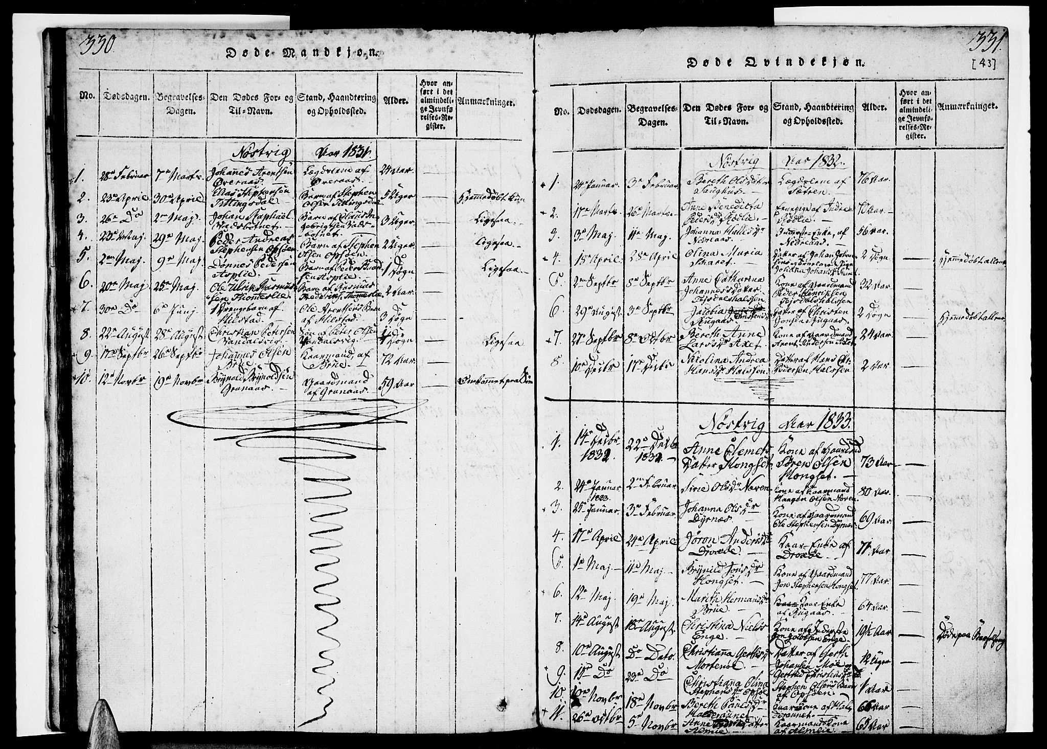 Ministerialprotokoller, klokkerbøker og fødselsregistre - Nordland, SAT/A-1459/814/L0223: Parish register (official) no. 814A04, 1820-1833, p. 330-331
