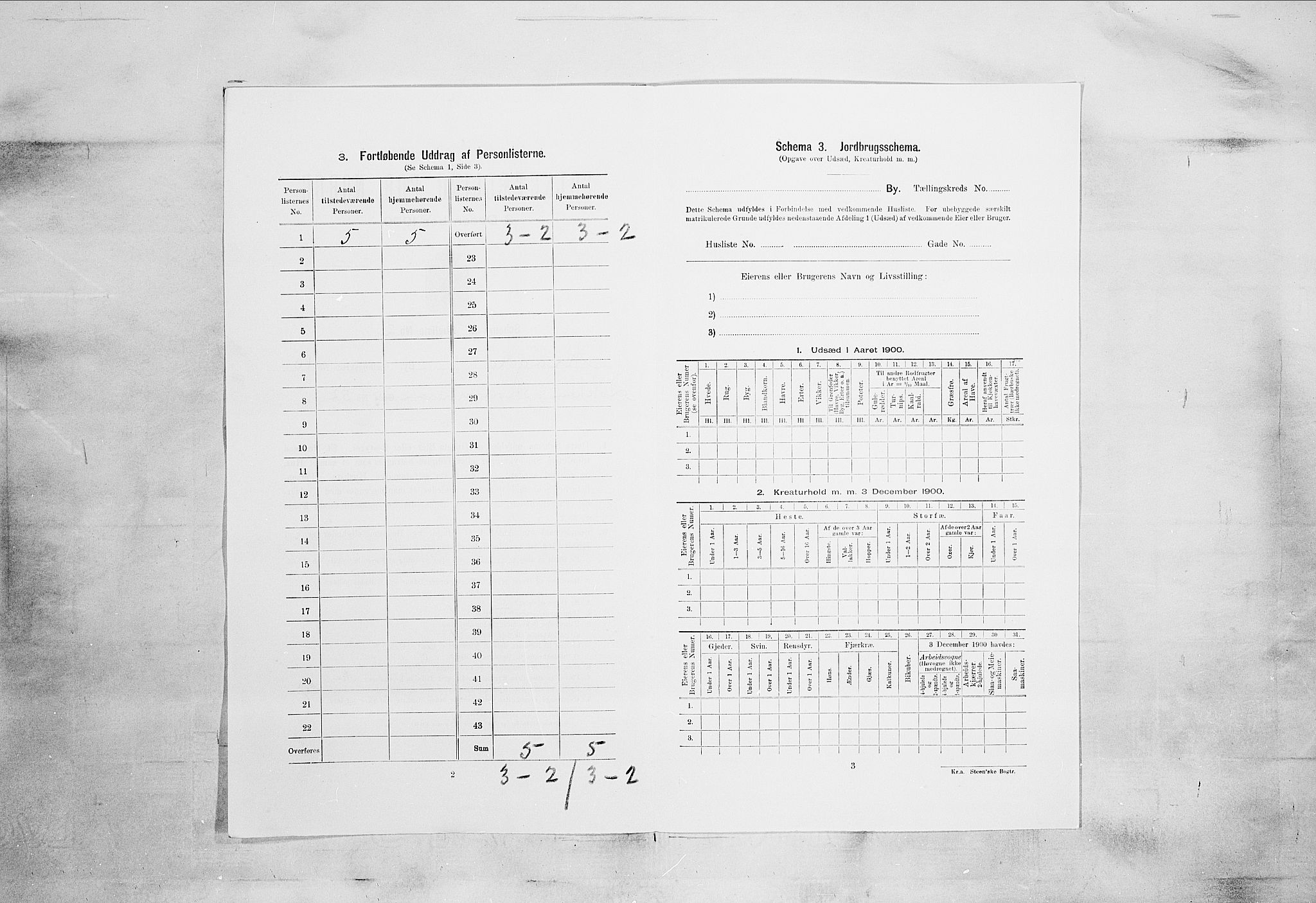 SAKO, 1900 census for Kragerø, 1900, p. 1222