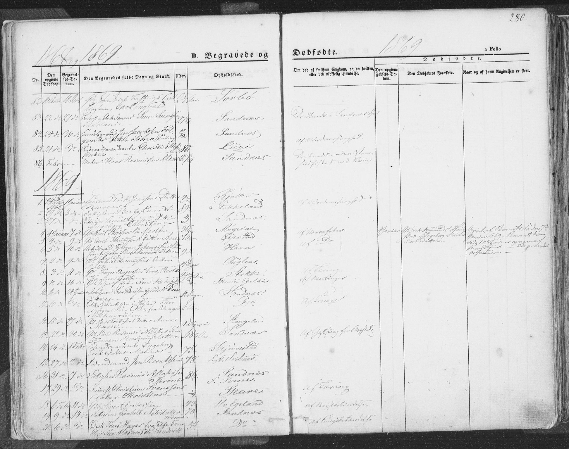 Høyland sokneprestkontor, SAST/A-101799/001/30BA/L0009: Parish register (official) no. A 9.2, 1857-1877, p. 280