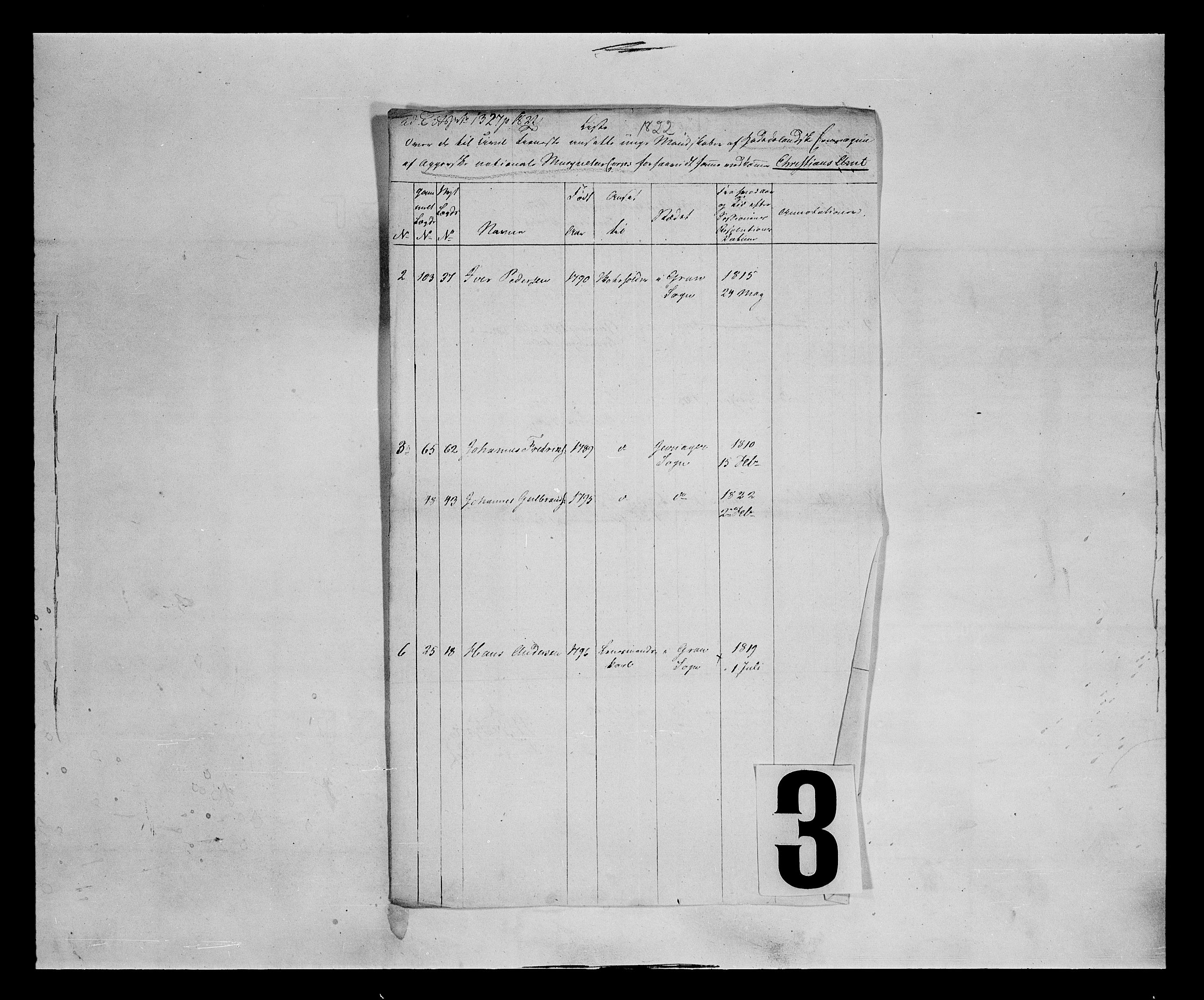 Fylkesmannen i Oppland, SAH/FYO-002/1/K/Kb/L1161: Valderske nasjonale musketérkorps - Vangske kompani og Hadelandske kompani av Akershusiske nasjonale musketérkorps, 1818-1860, p. 177