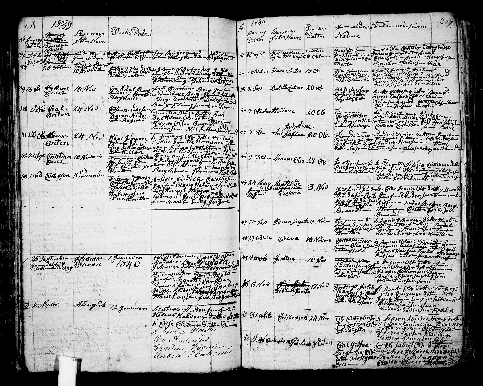 Borre kirkebøker, SAKO/A-338/G/Ga/L0001: Parish register (copy) no. I 1, 1815-1851, p. 218-219