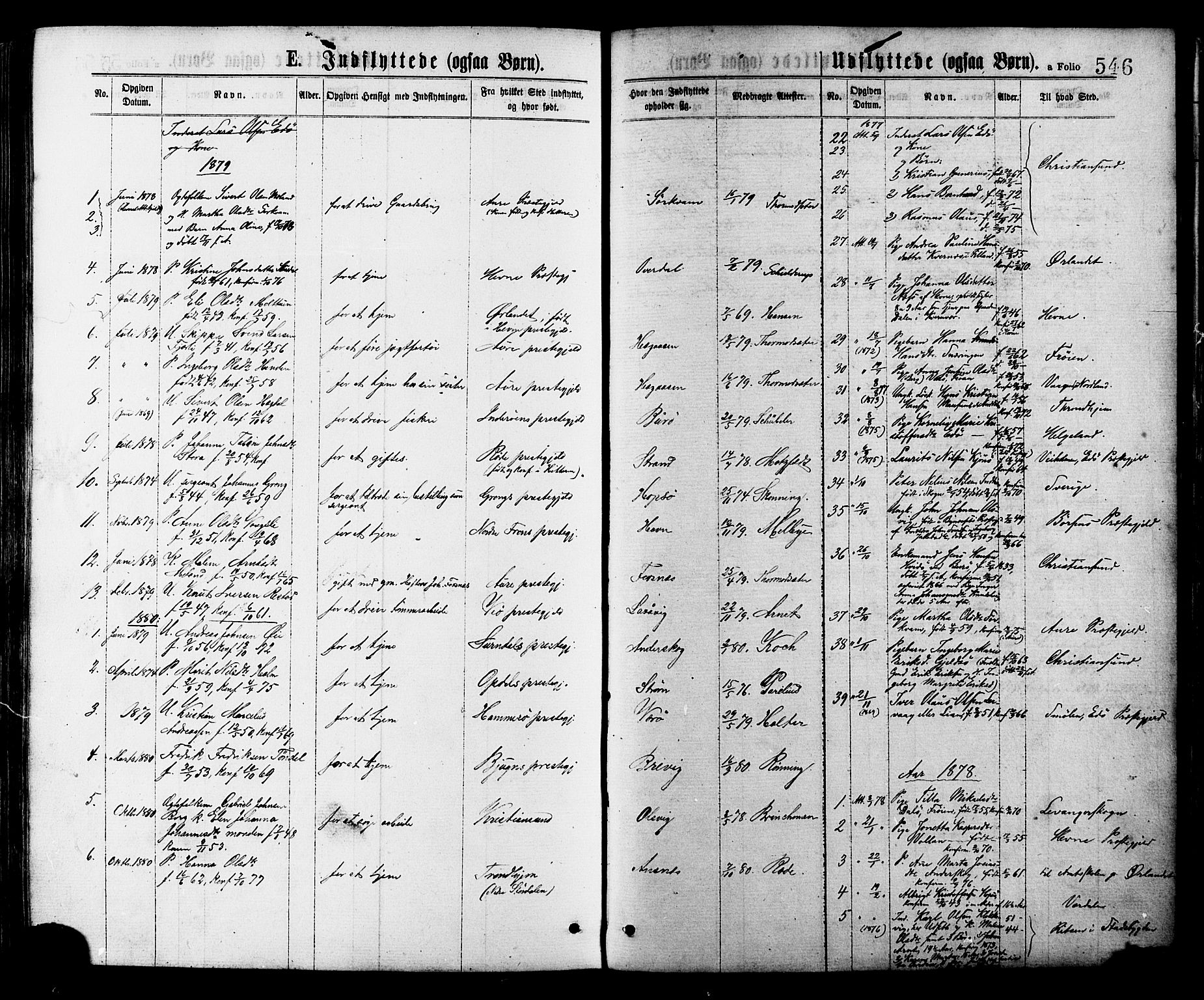 Ministerialprotokoller, klokkerbøker og fødselsregistre - Sør-Trøndelag, SAT/A-1456/634/L0532: Parish register (official) no. 634A08, 1871-1881, p. 546