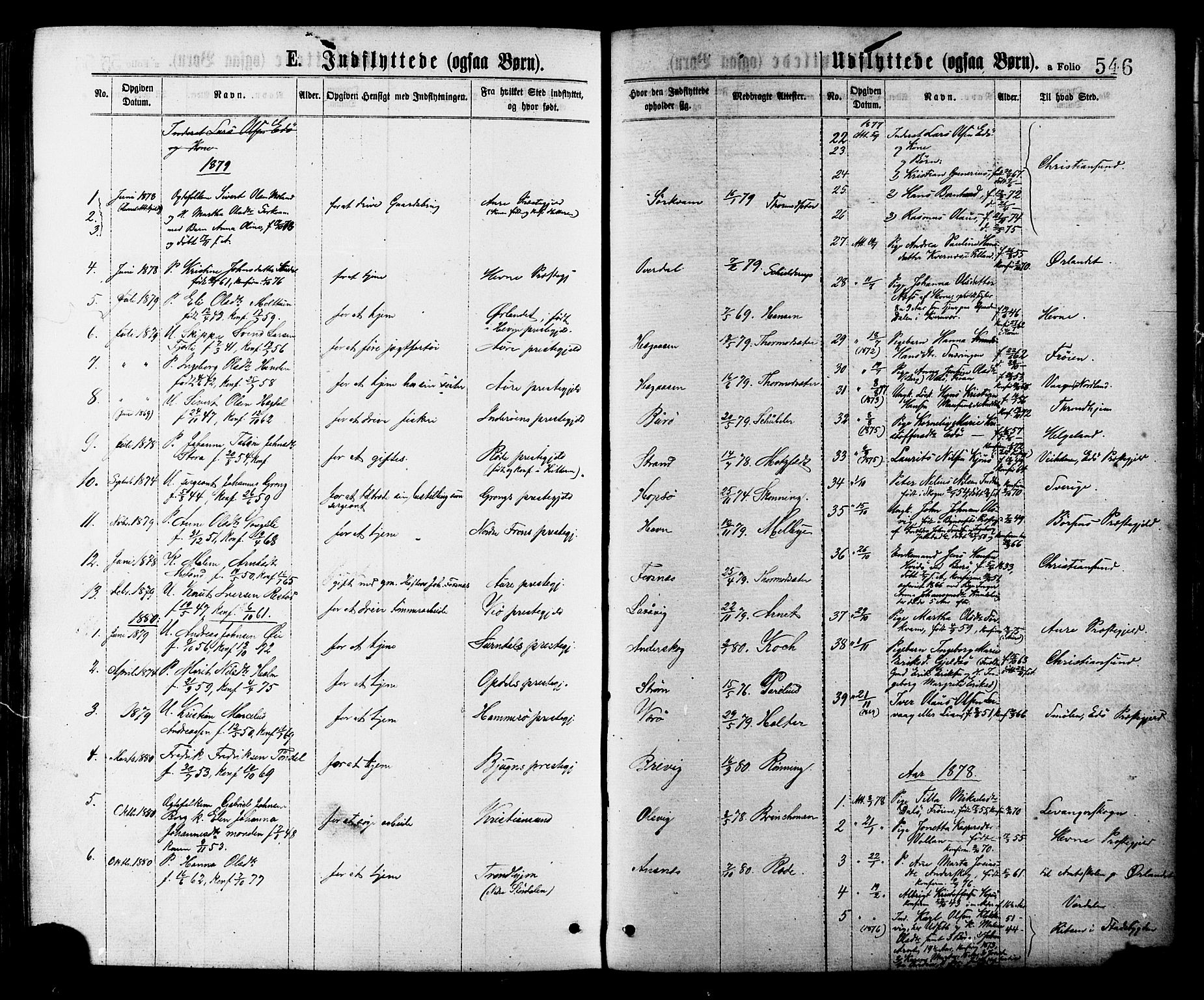 Ministerialprotokoller, klokkerbøker og fødselsregistre - Sør-Trøndelag, AV/SAT-A-1456/634/L0532: Parish register (official) no. 634A08, 1871-1881, p. 546