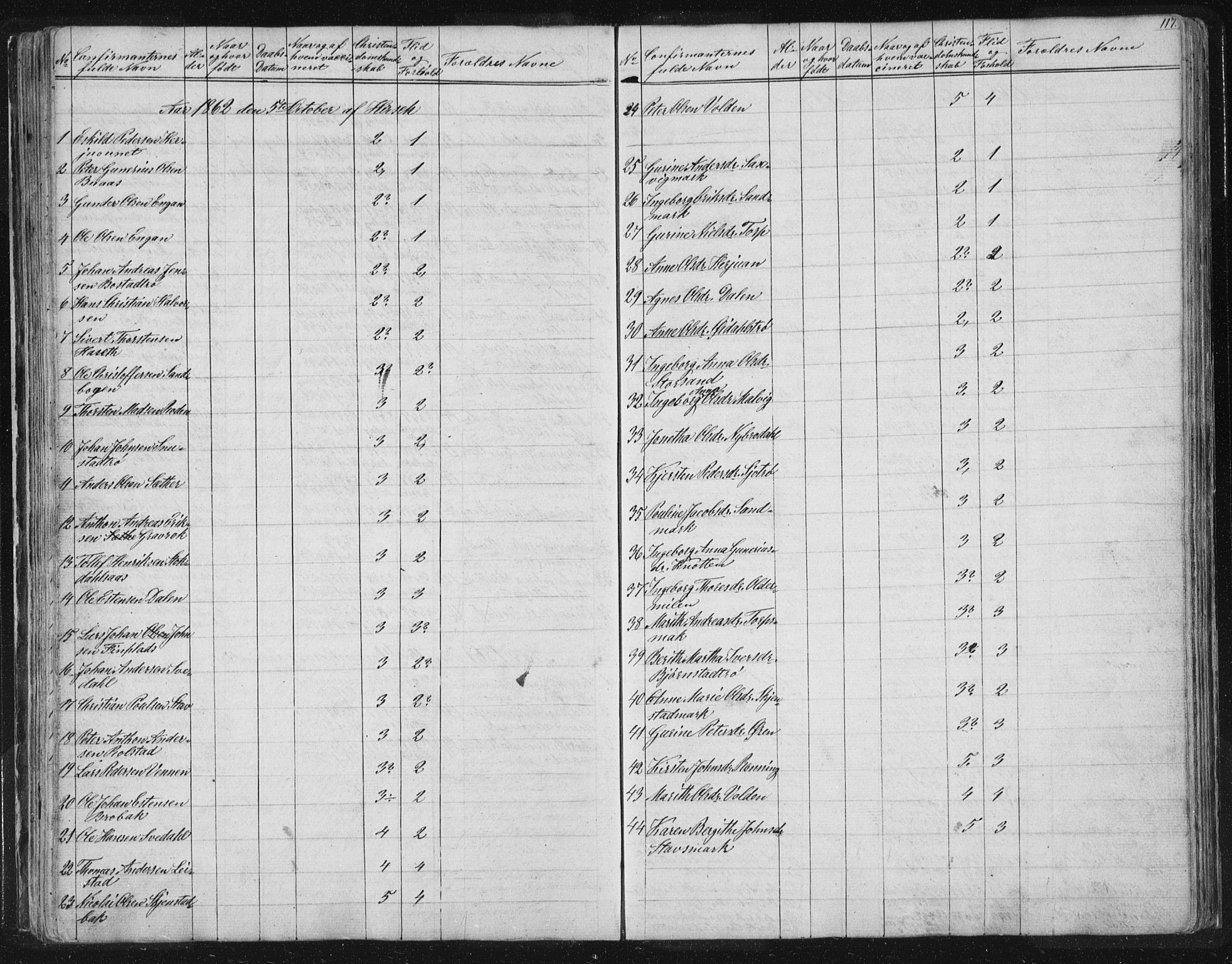 Ministerialprotokoller, klokkerbøker og fødselsregistre - Sør-Trøndelag, SAT/A-1456/616/L0406: Parish register (official) no. 616A03, 1843-1879, p. 117
