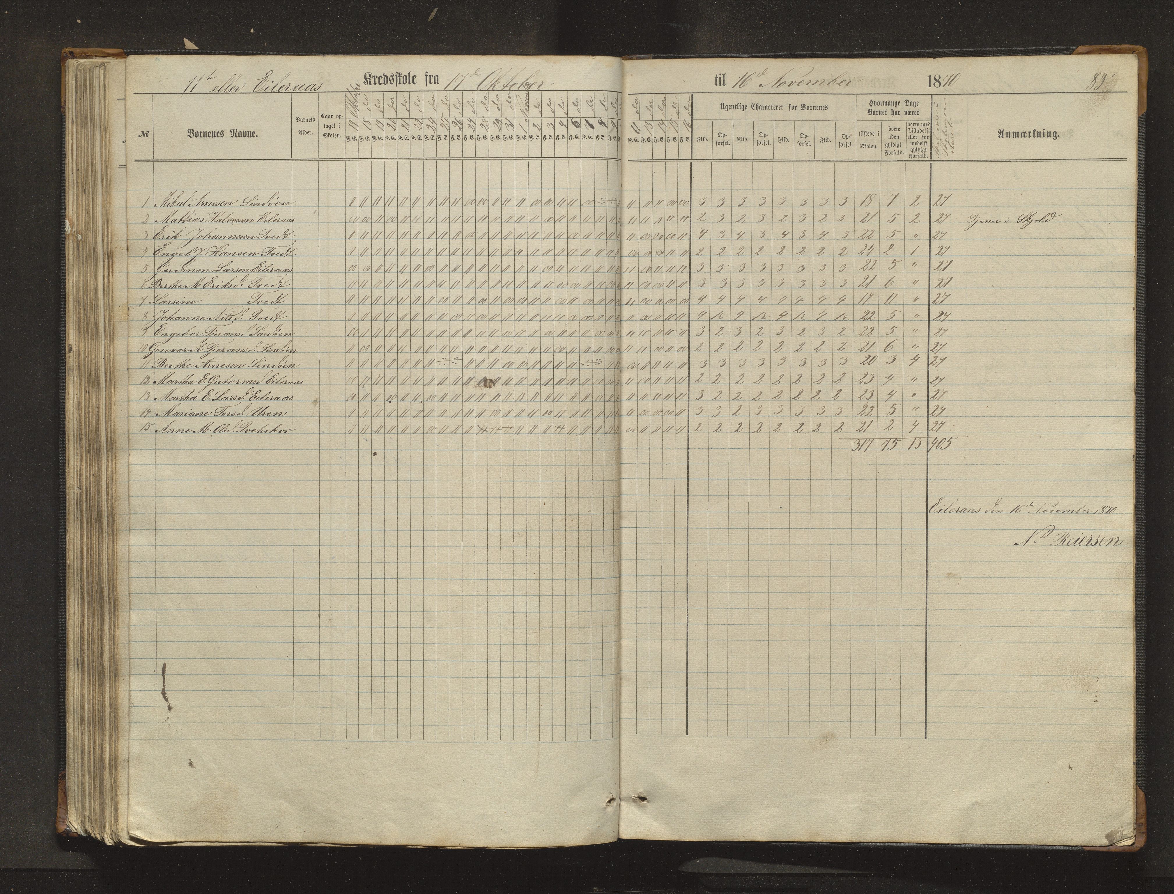 Sveio kommune. Barneskulane, IKAH/1216-231/F/Fa/L0017: Skuleprotokoll for Eilerås, Våge, Nordre Våge og Eilerås krinsskular, 1862-1874, p. 89