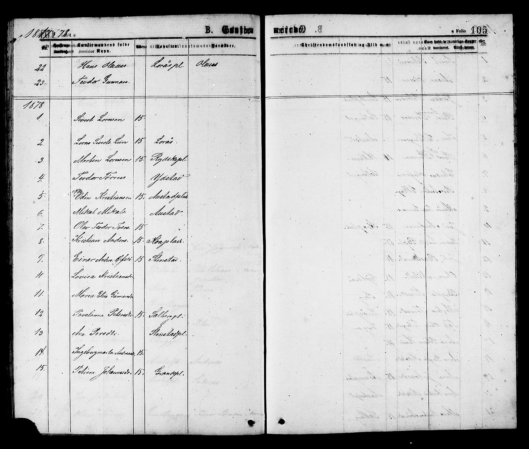 Ministerialprotokoller, klokkerbøker og fødselsregistre - Nord-Trøndelag, SAT/A-1458/731/L0311: Parish register (copy) no. 731C02, 1875-1911, p. 105