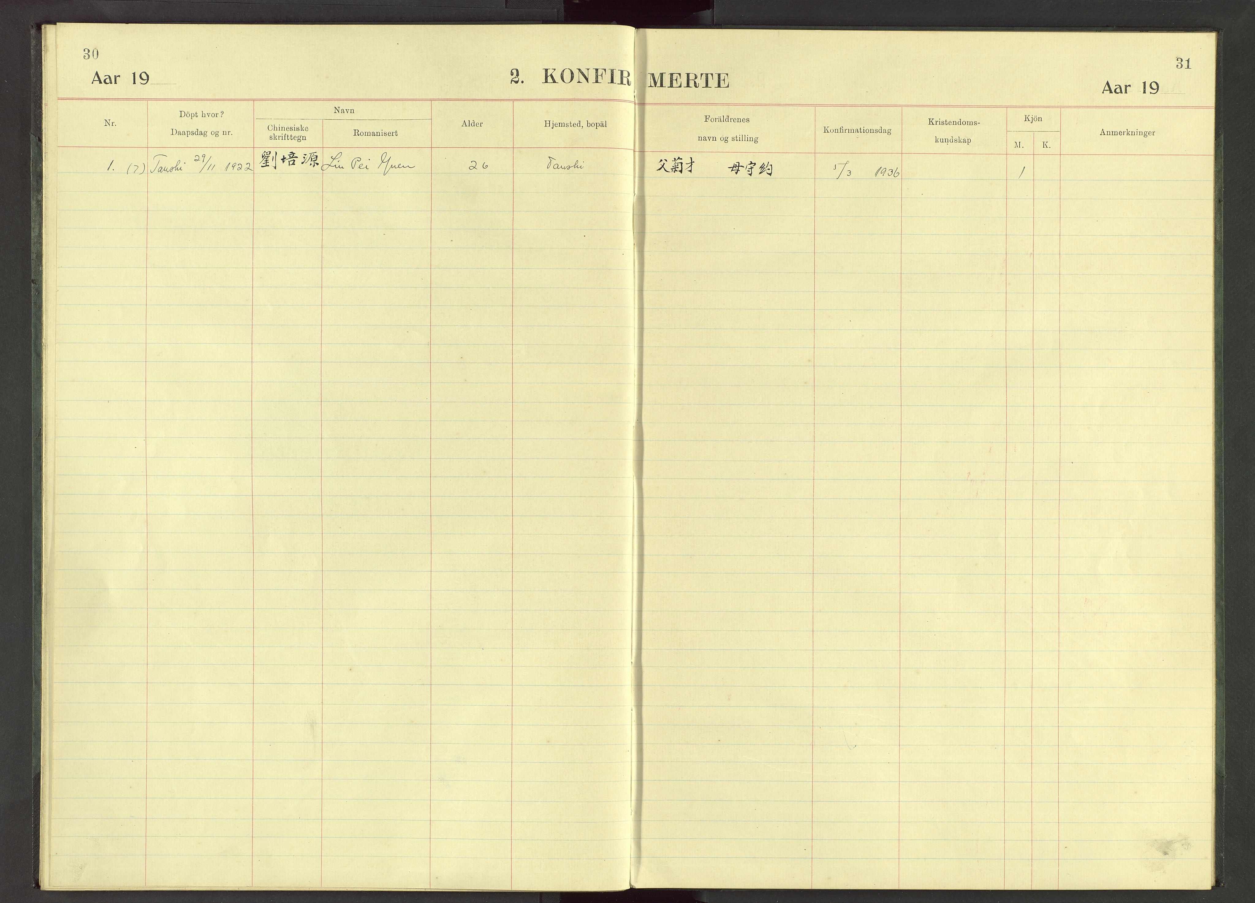Det Norske Misjonsselskap - utland - Kina (Hunan), VID/MA-A-1065/Dm/L0035: Parish register (official) no. 73, 1921-1946, p. 30-31