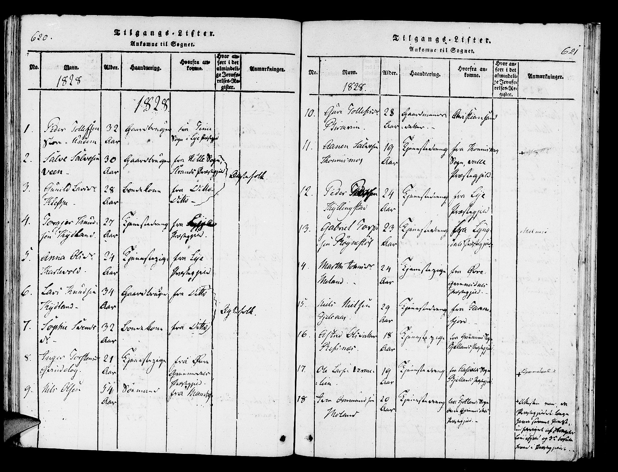 Helleland sokneprestkontor, SAST/A-101810: Parish register (official) no. A 5, 1815-1834, p. 620-621